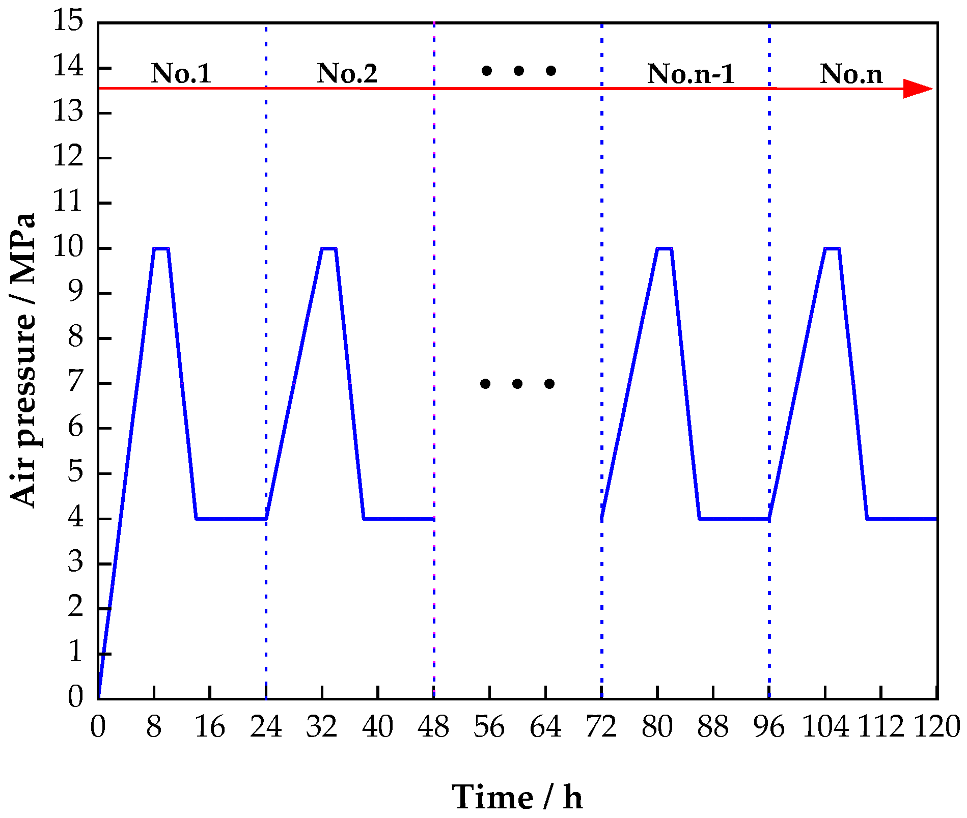 Energies 17 05908 g008