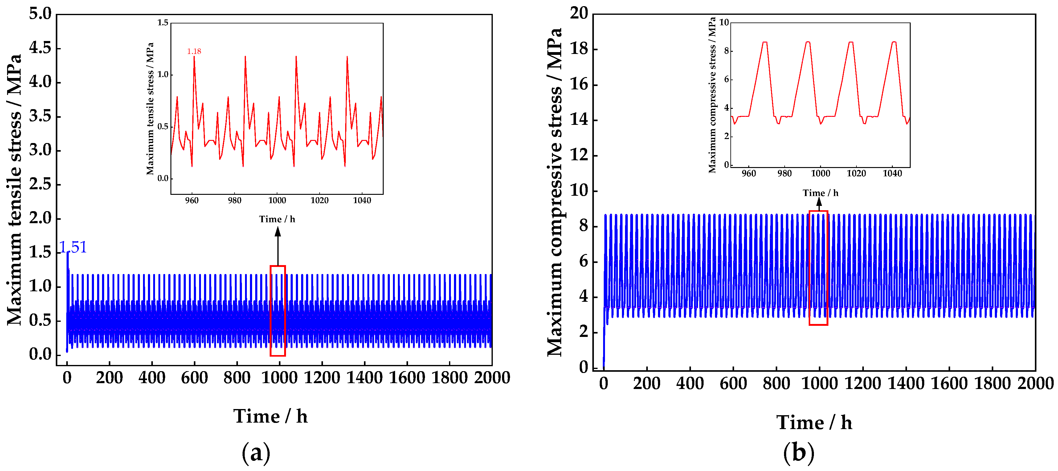 Energies 17 05908 g009