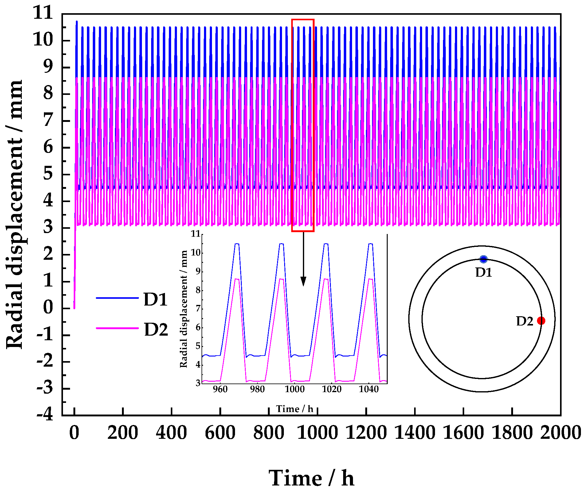 Energies 17 05908 g011
