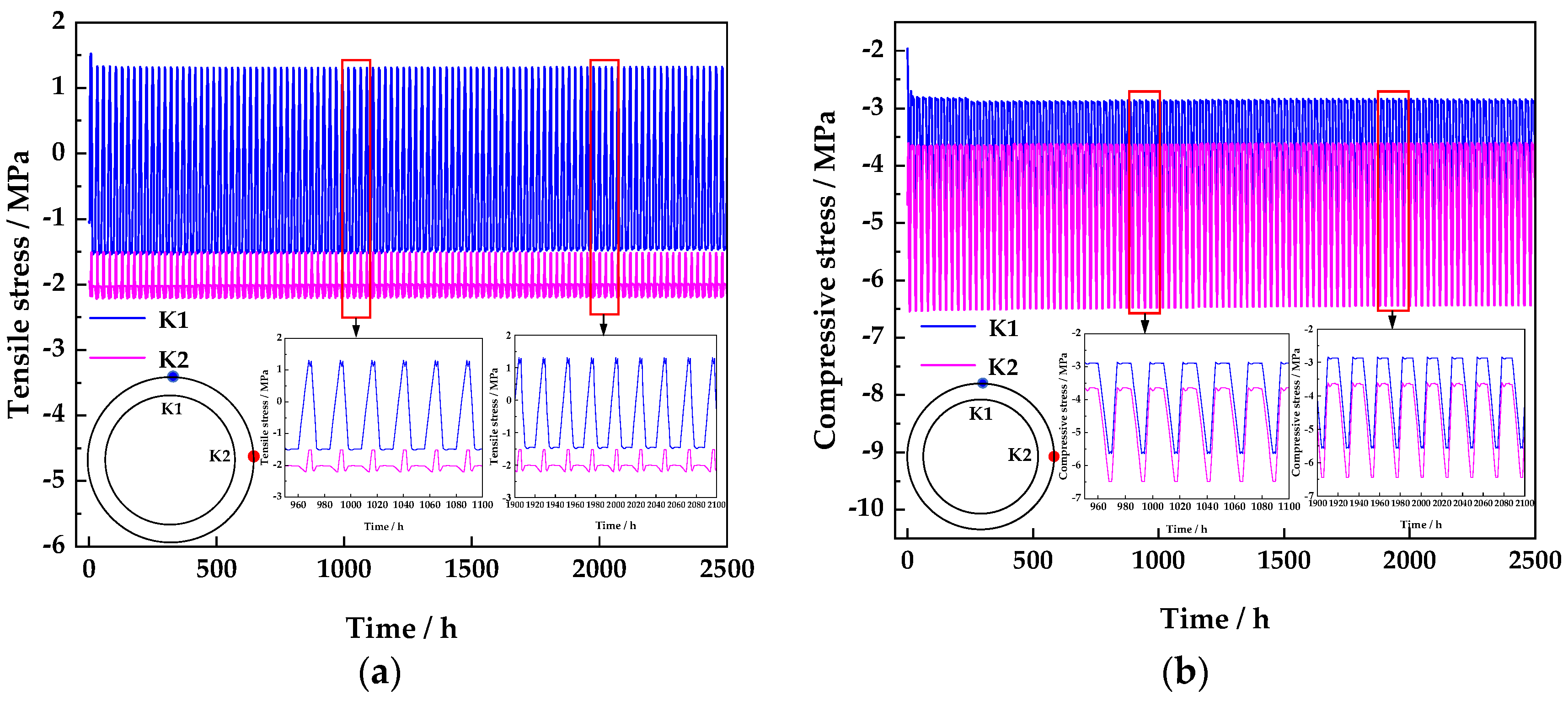 Energies 17 05908 g012