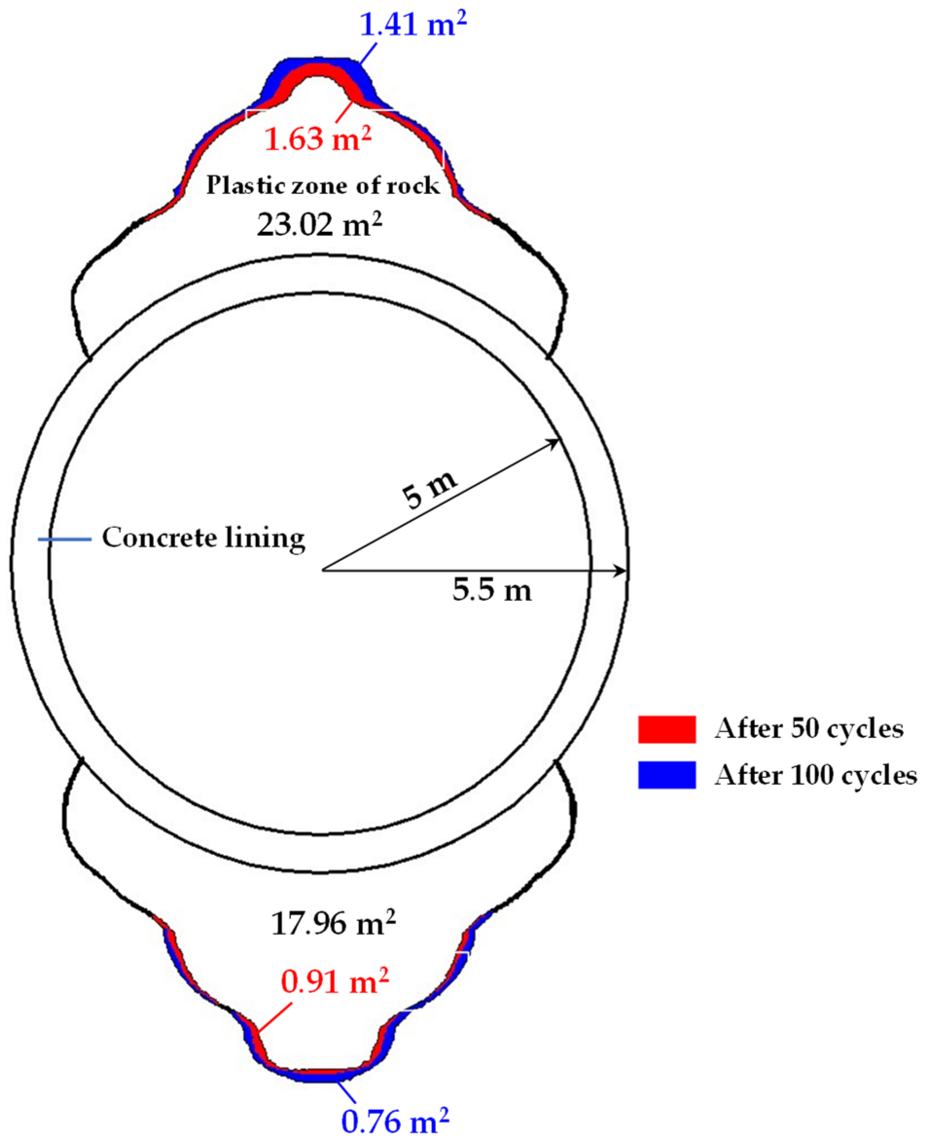 Energies 17 05908 g014