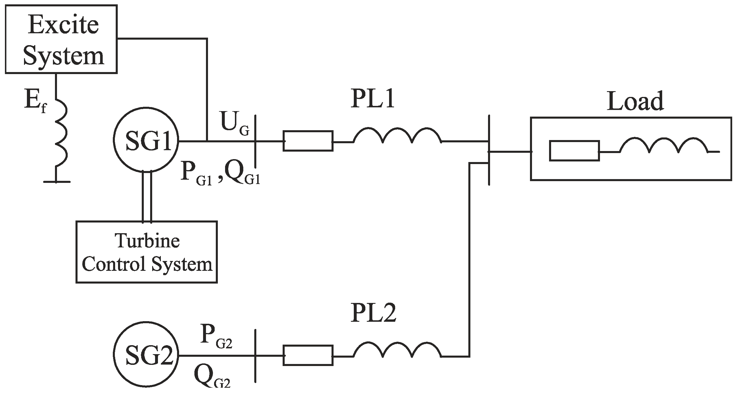 Energies 17 05913 g001
