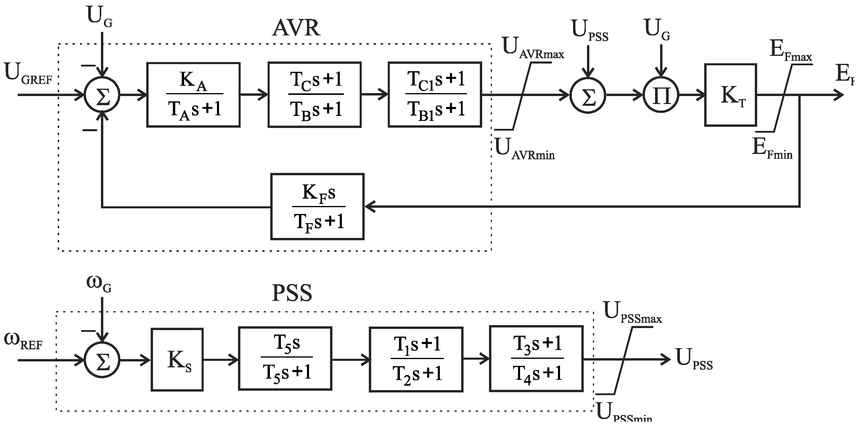 Energies 17 05913 g004