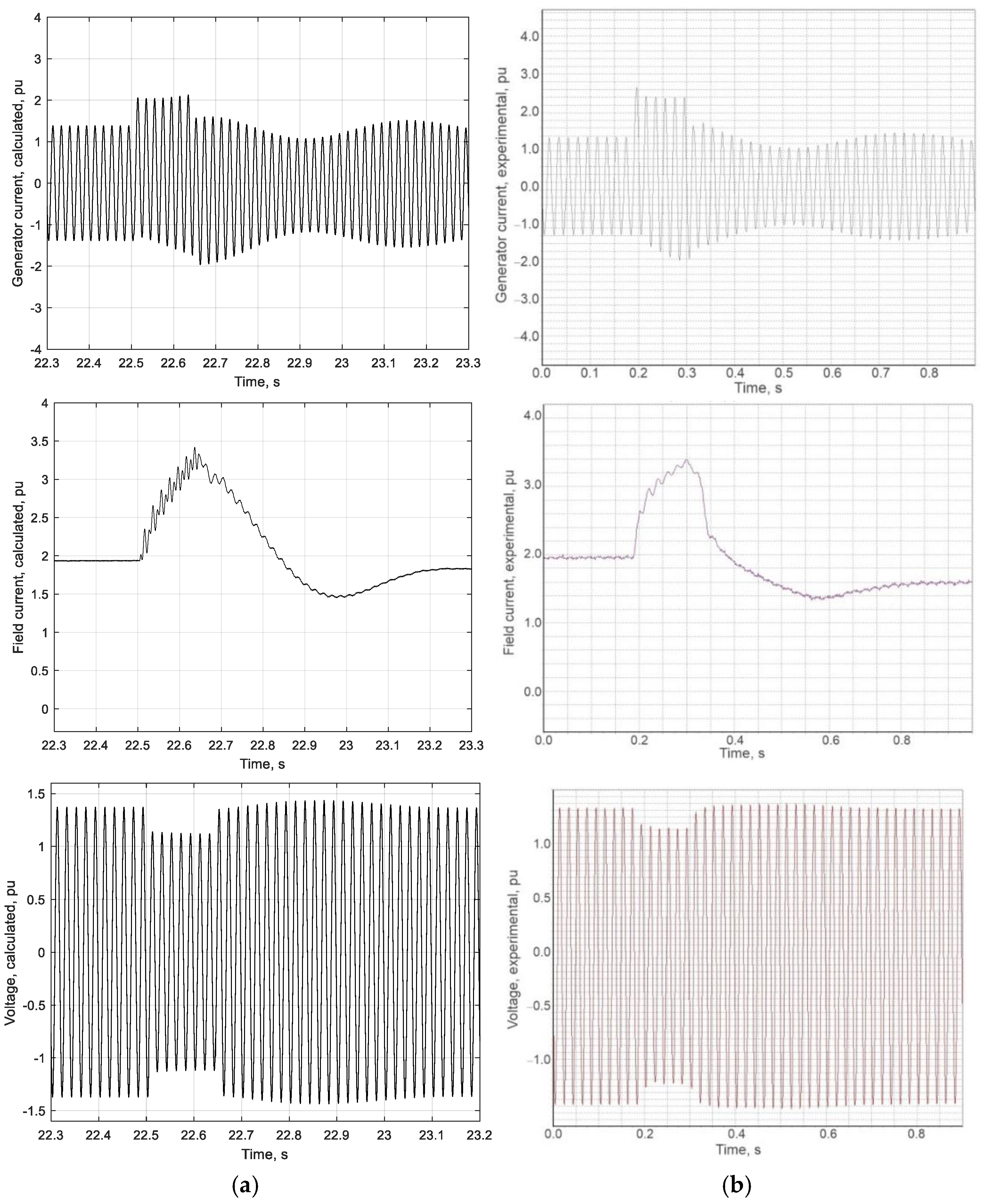 Energies 17 05913 g008