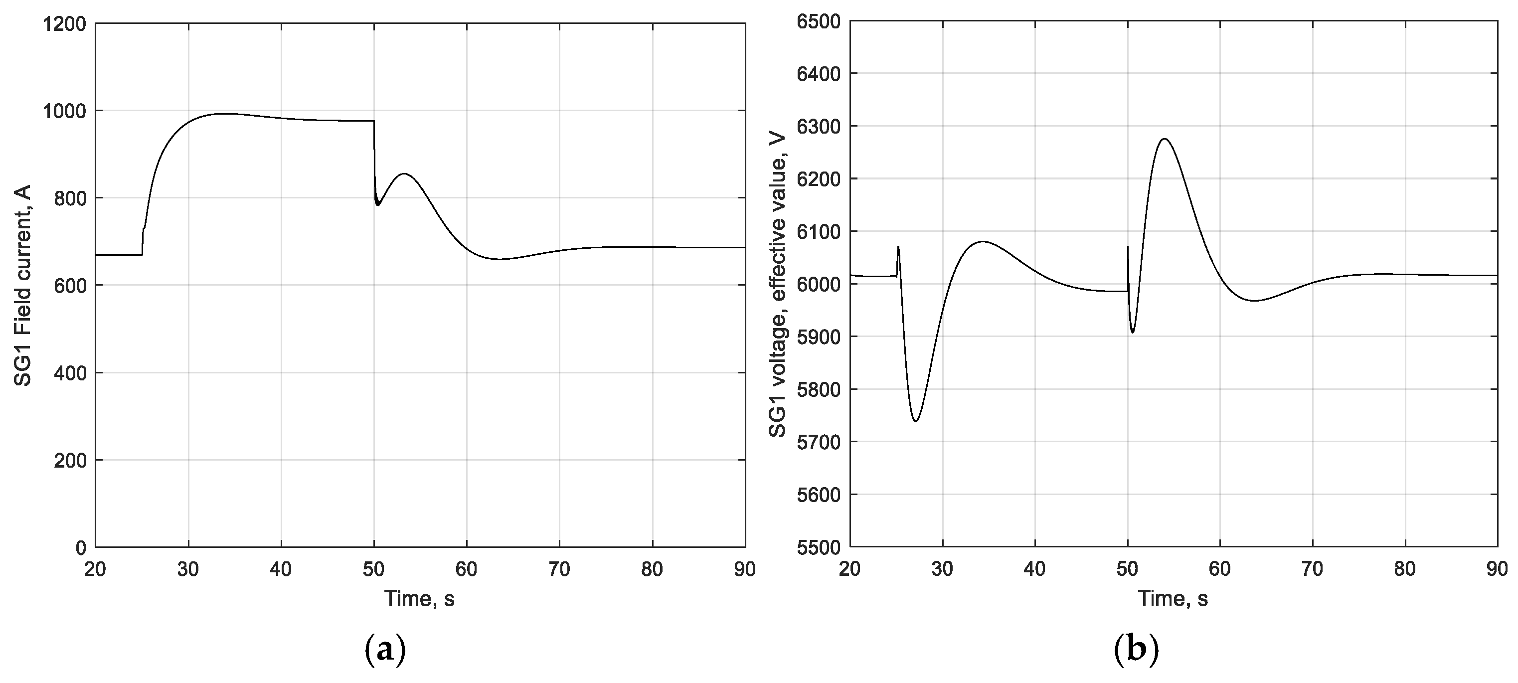 Energies 17 05913 g014