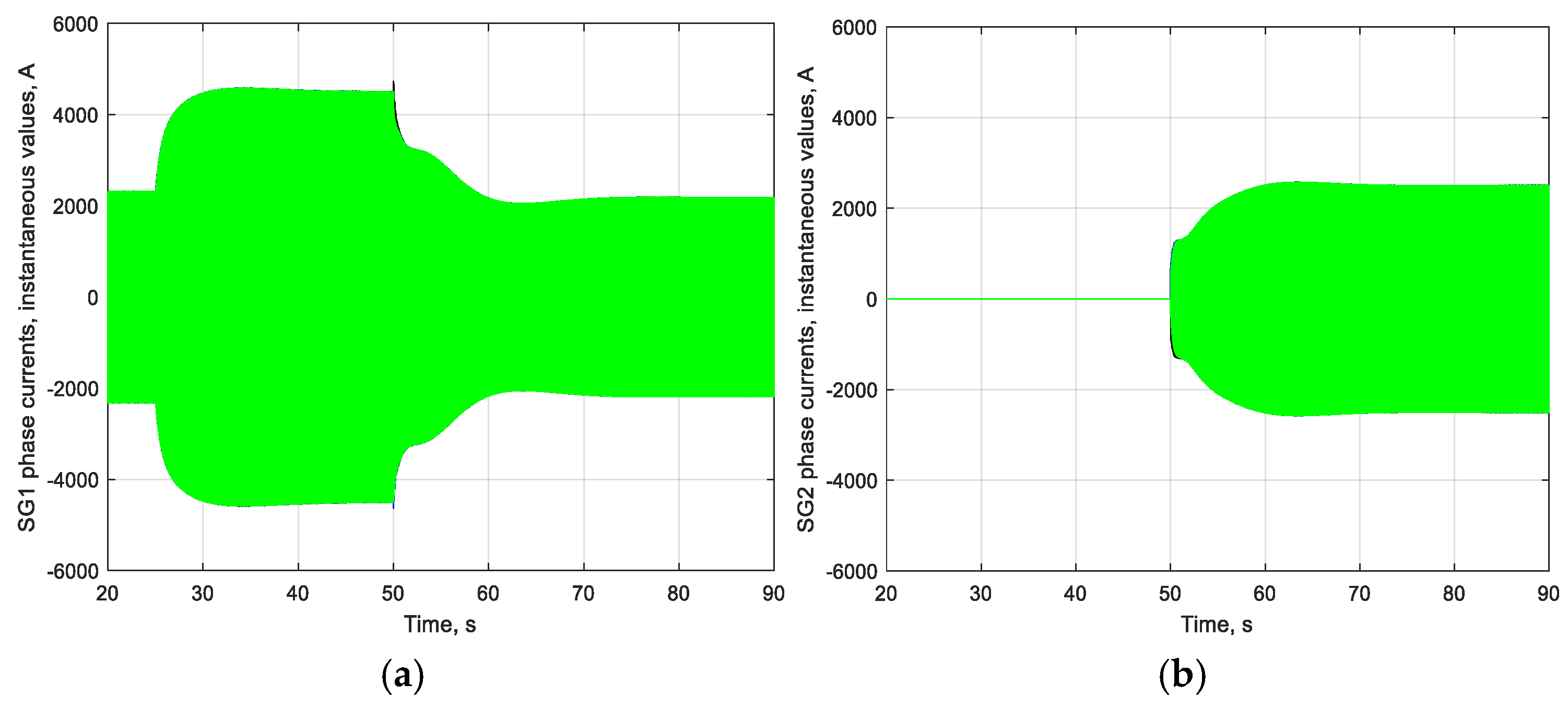 Energies 17 05913 g015