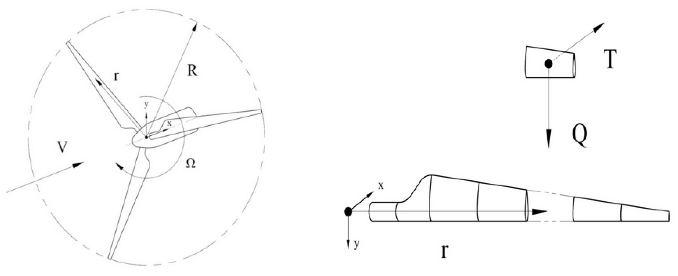Energies 17 05914 g002