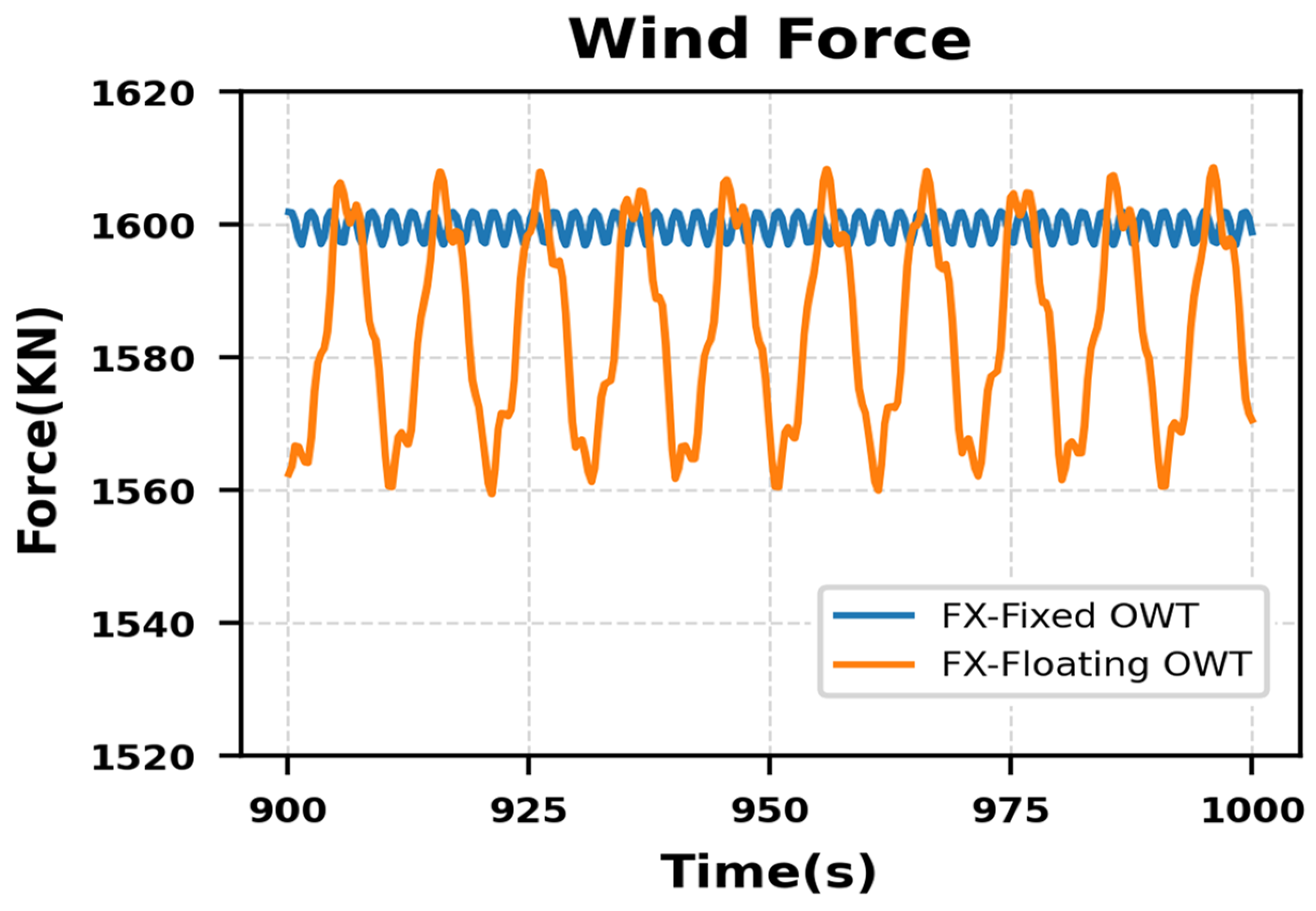 Energies 17 05914 g003