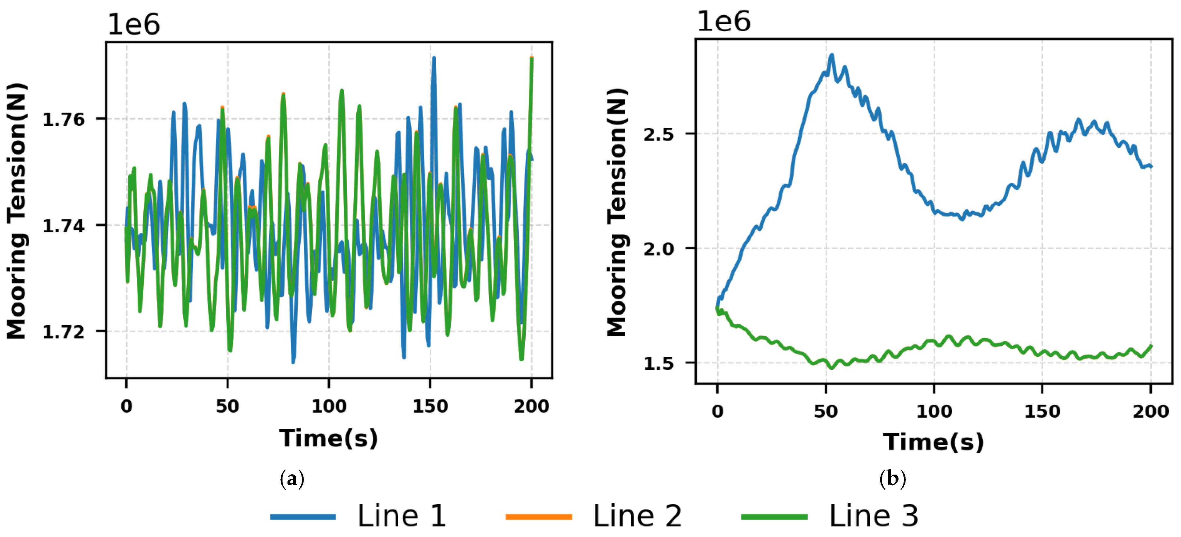 Energies 17 05914 g005
