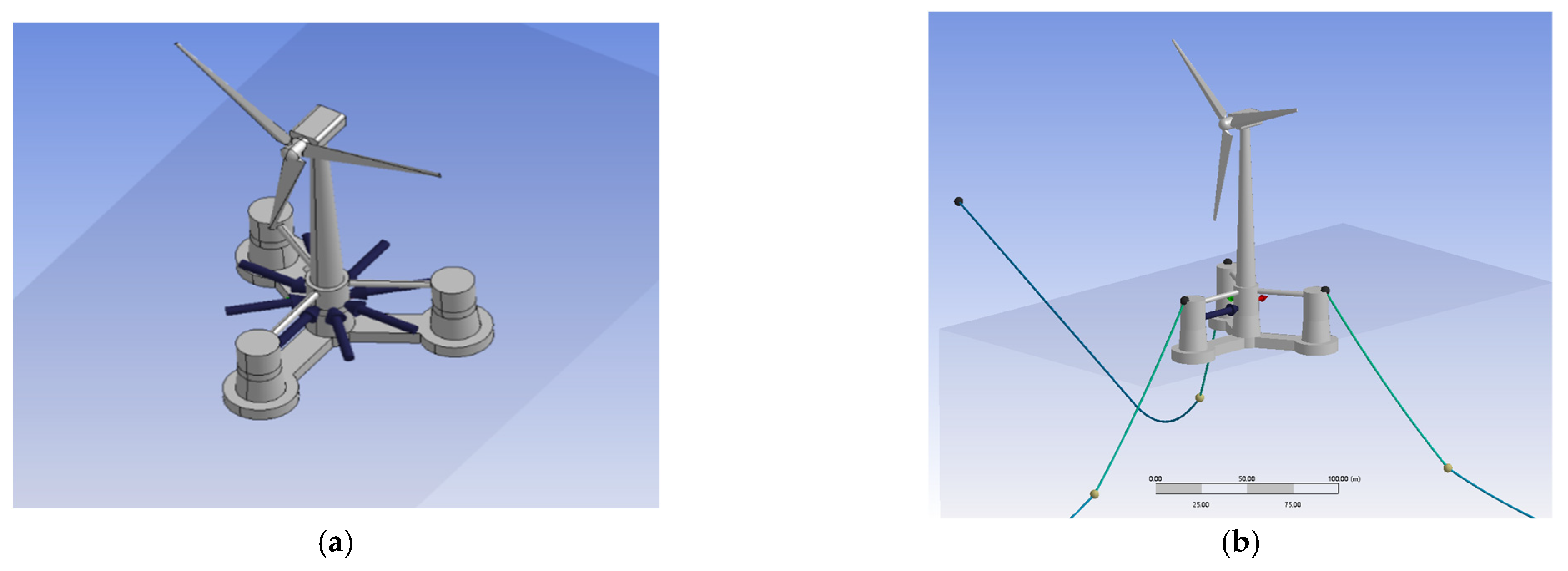 Energies 17 05914 g006a