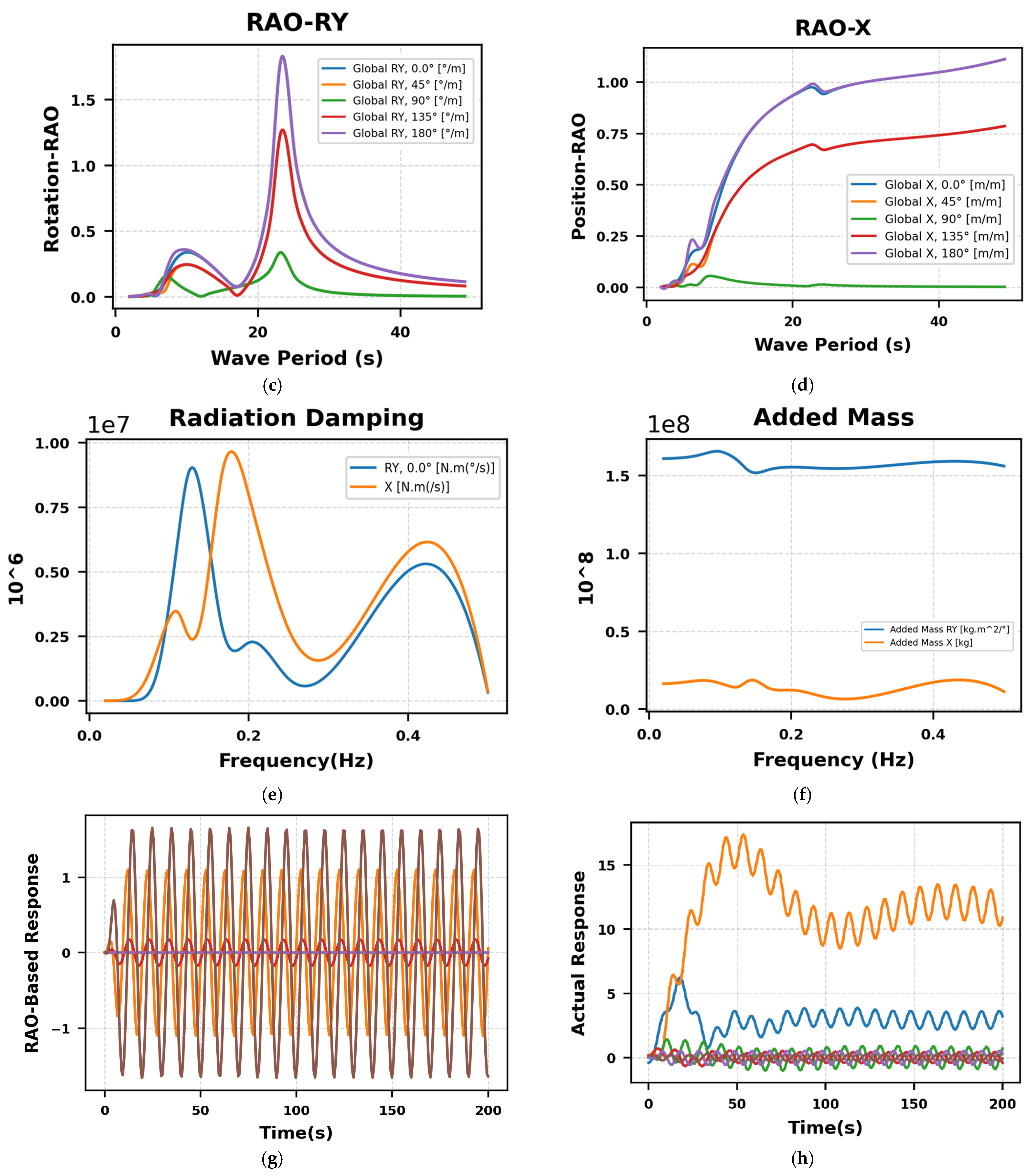 Energies 17 05914 g006b