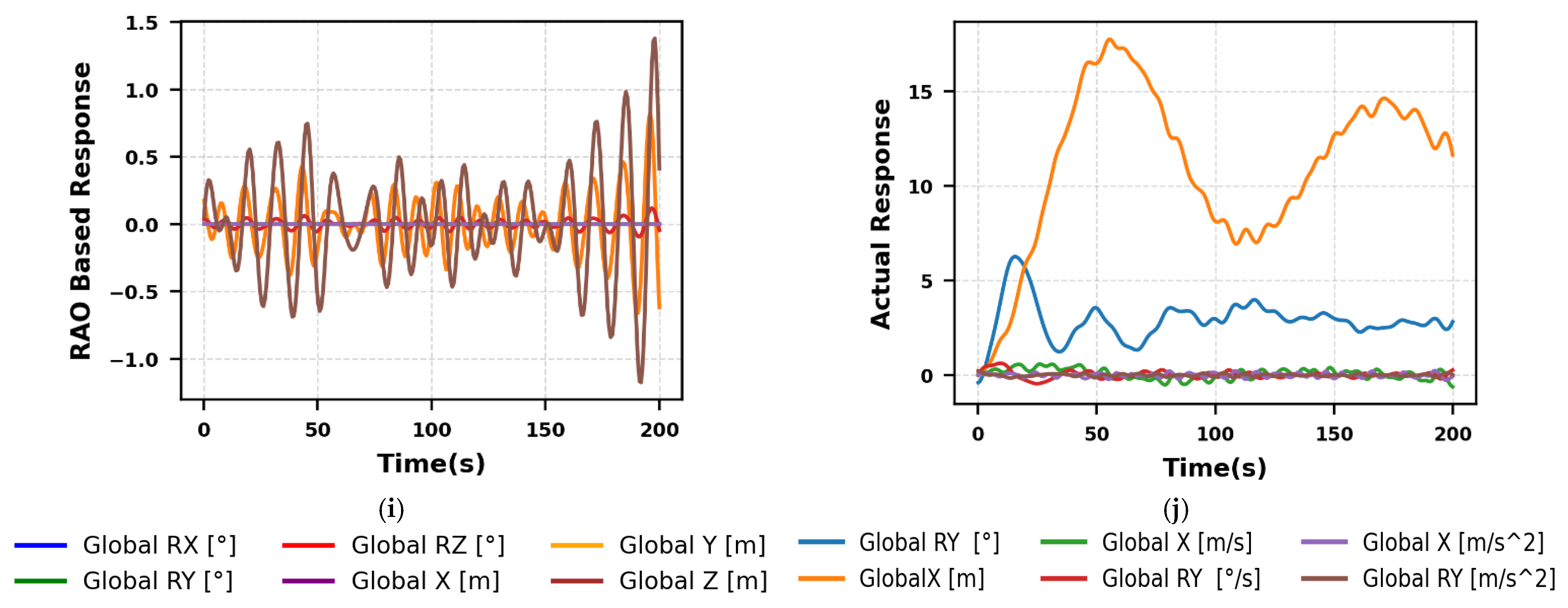 Energies 17 05914 g006c