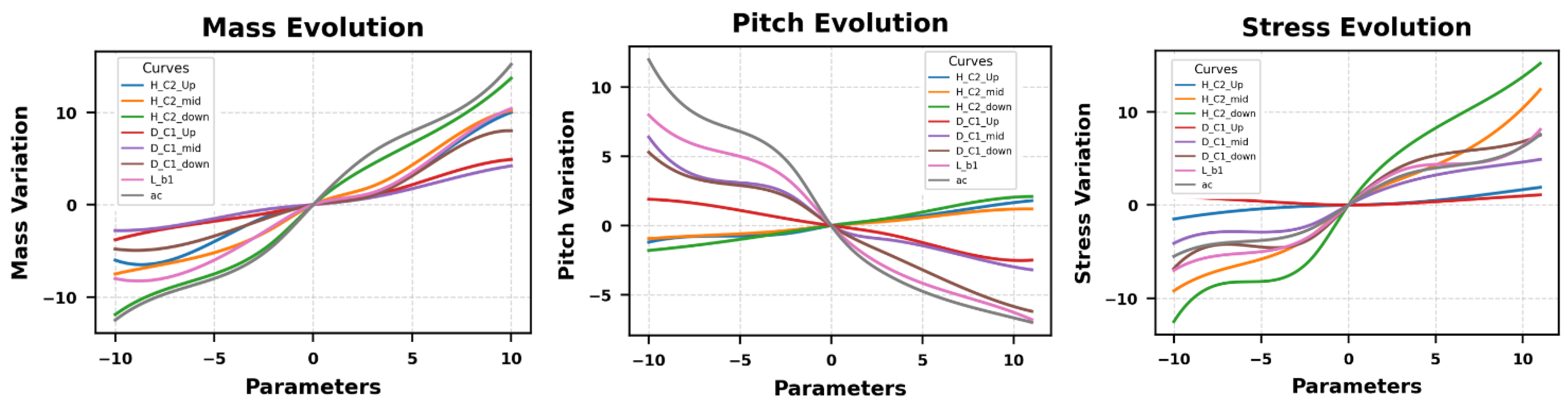 Energies 17 05914 g008
