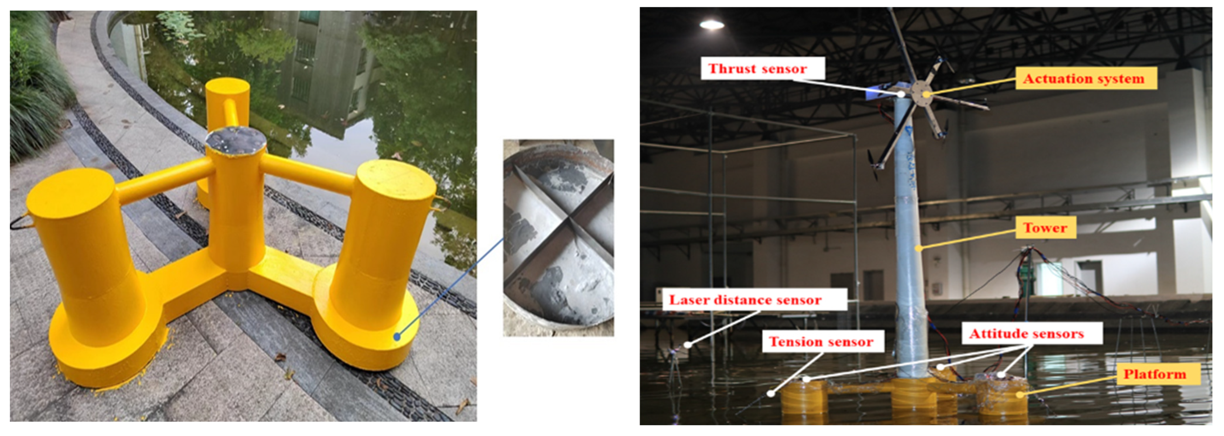 Energies 17 05914 g009