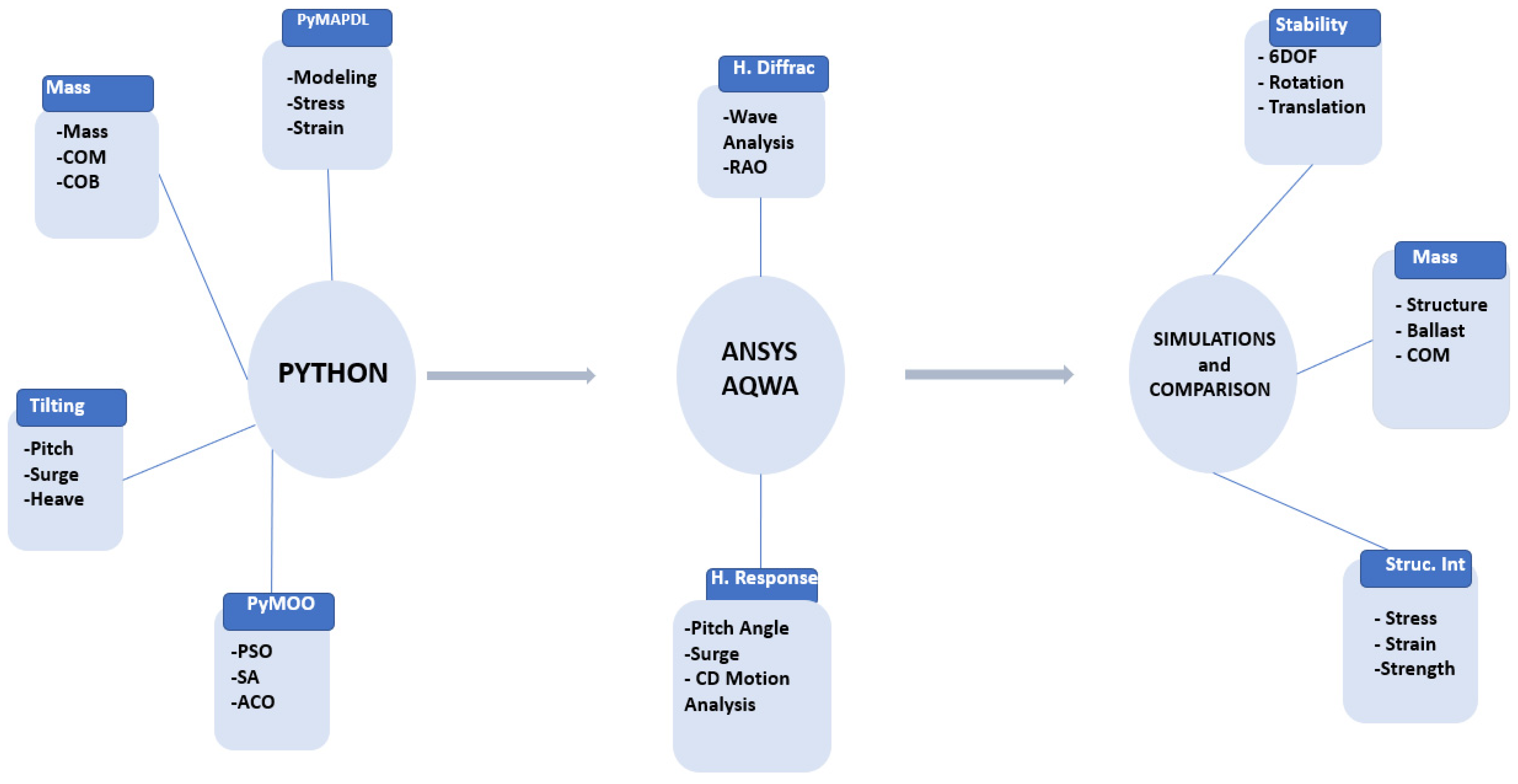 Energies 17 05914 g010