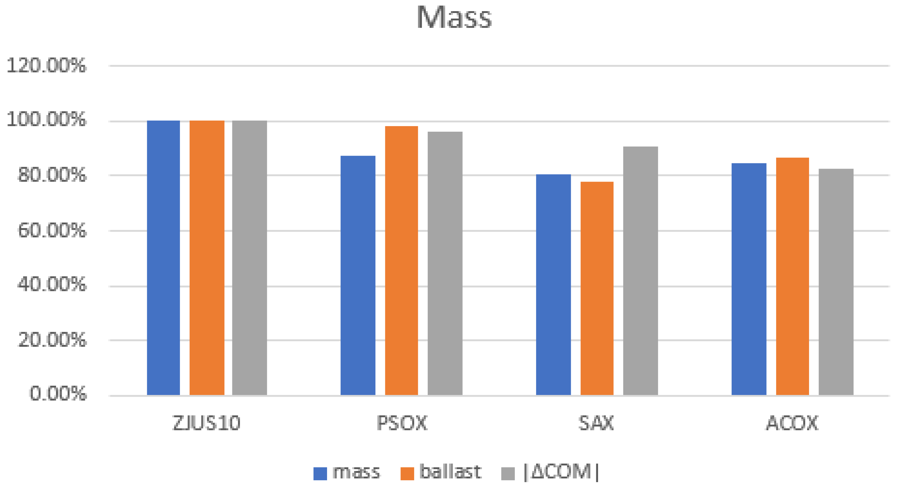Energies 17 05914 g015