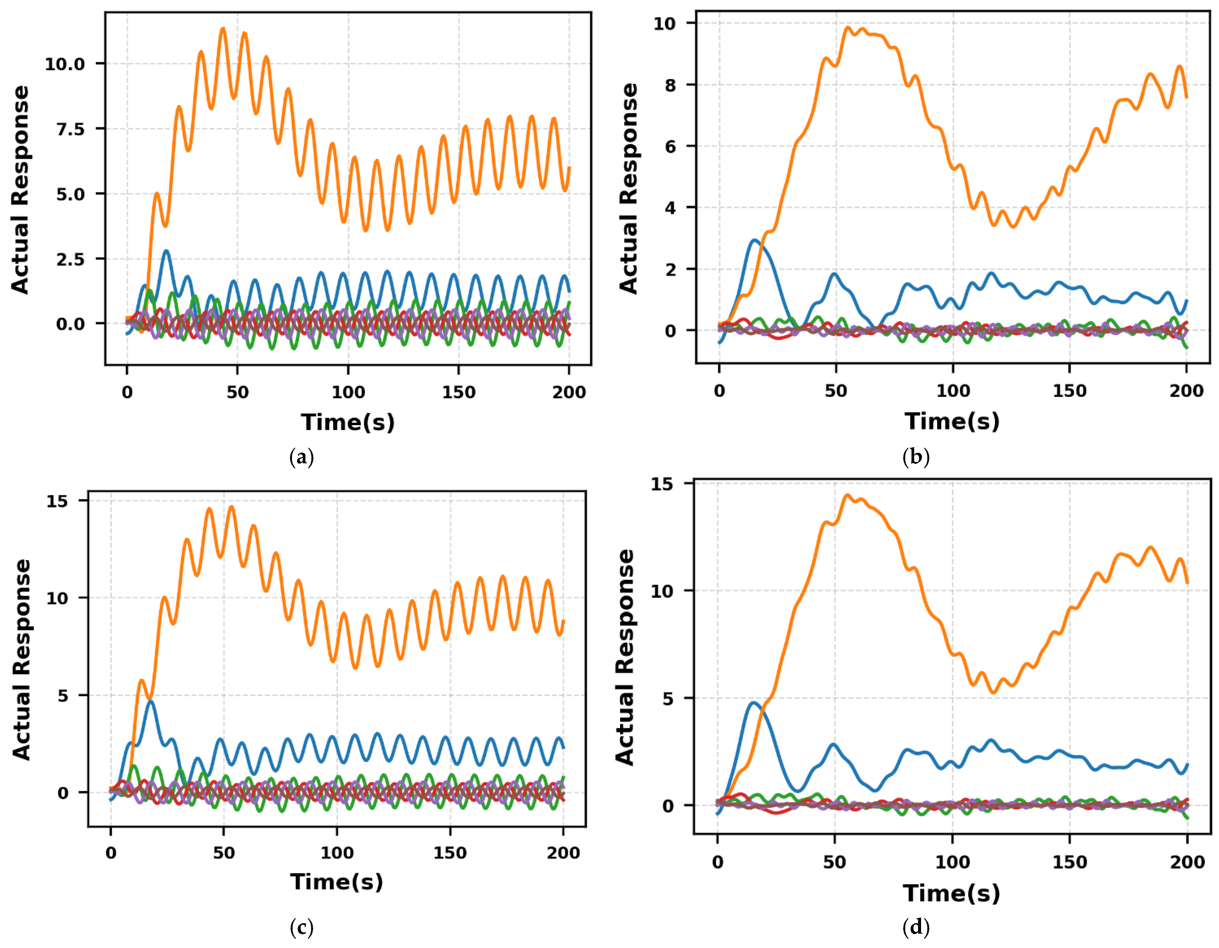 Energies 17 05914 g017a