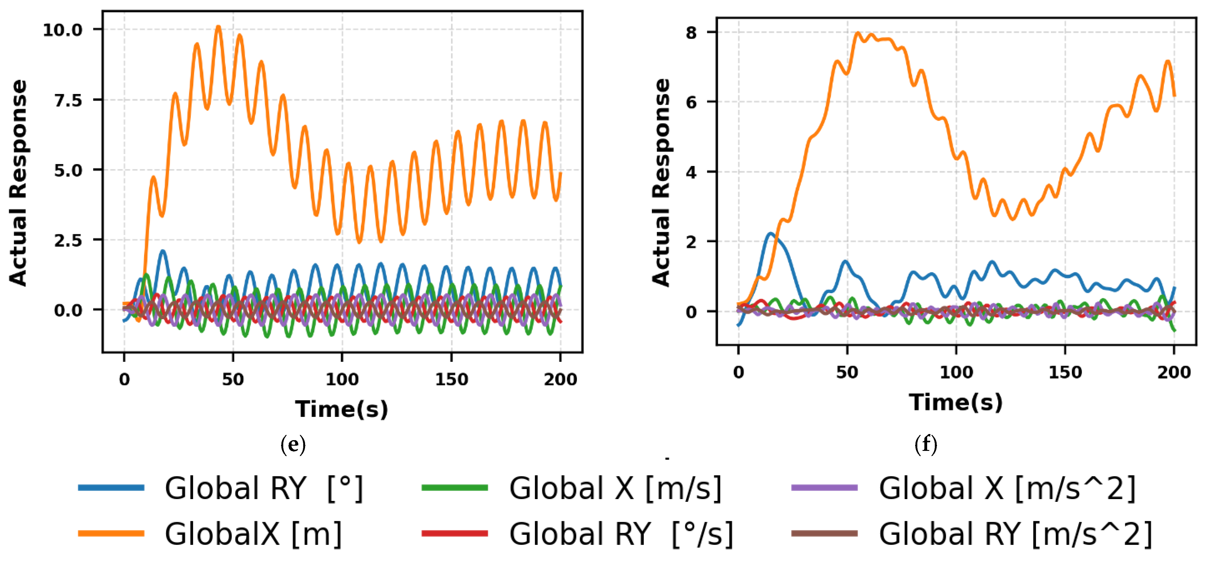 Energies 17 05914 g017b
