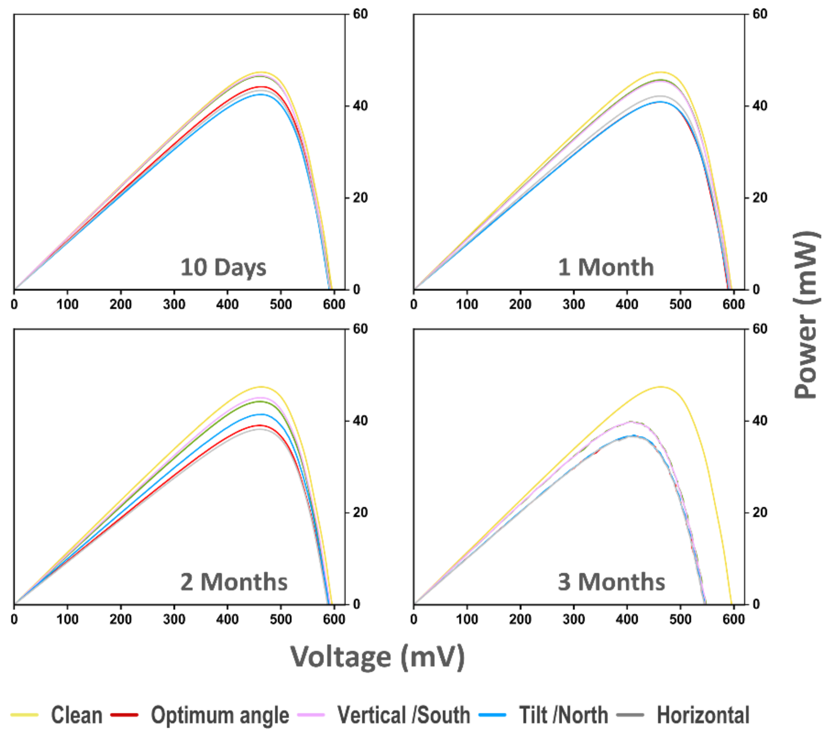 Energies 17 05921 g012