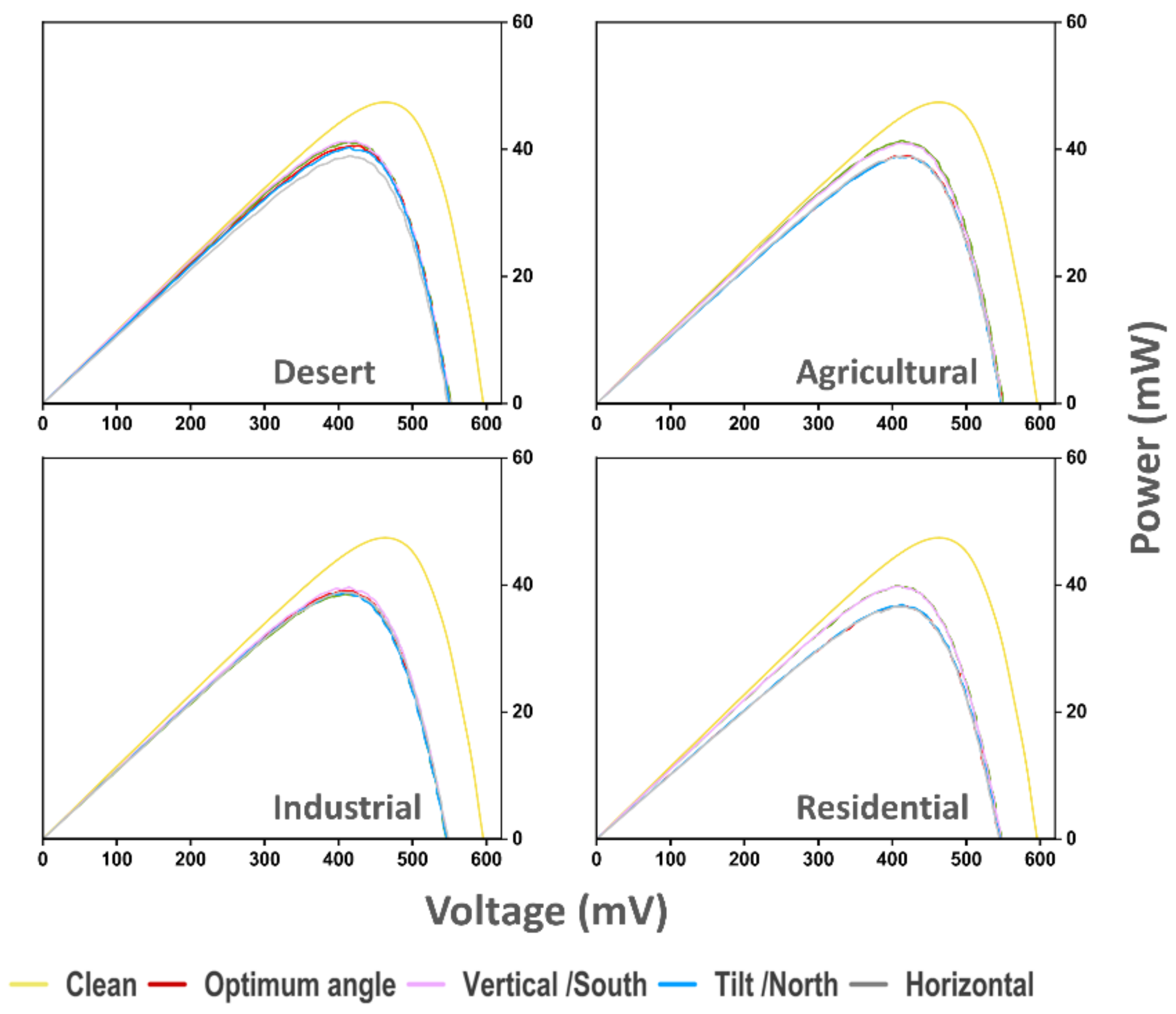 Energies 17 05921 g015