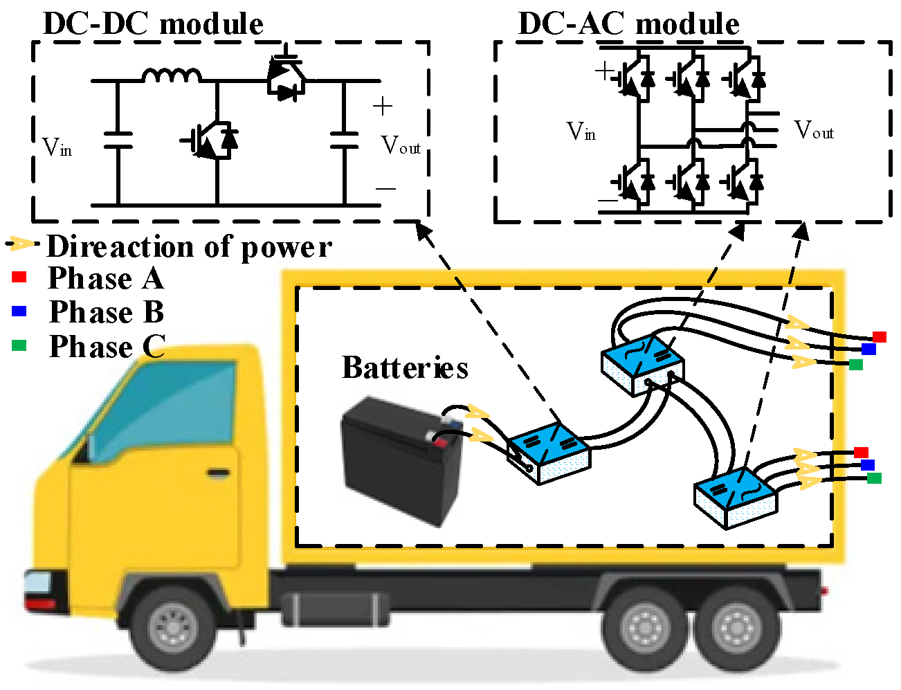 Energies 17 05926 g001