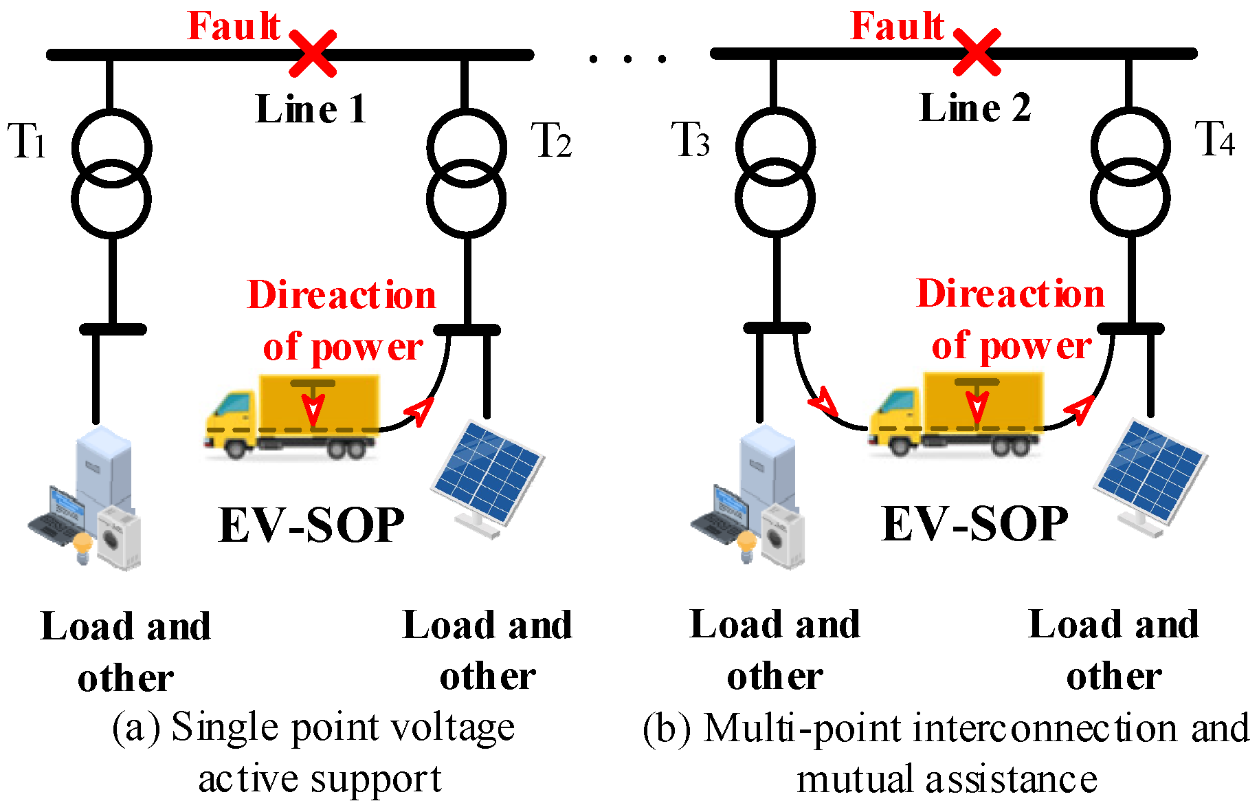Energies 17 05926 g002