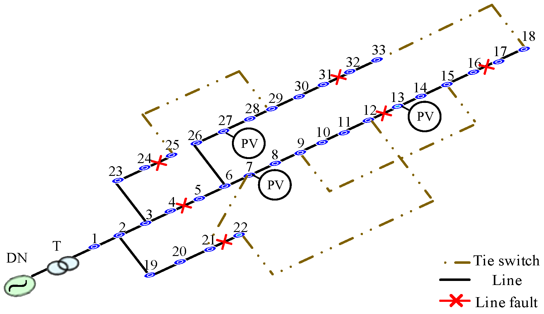 Energies 17 05926 g004