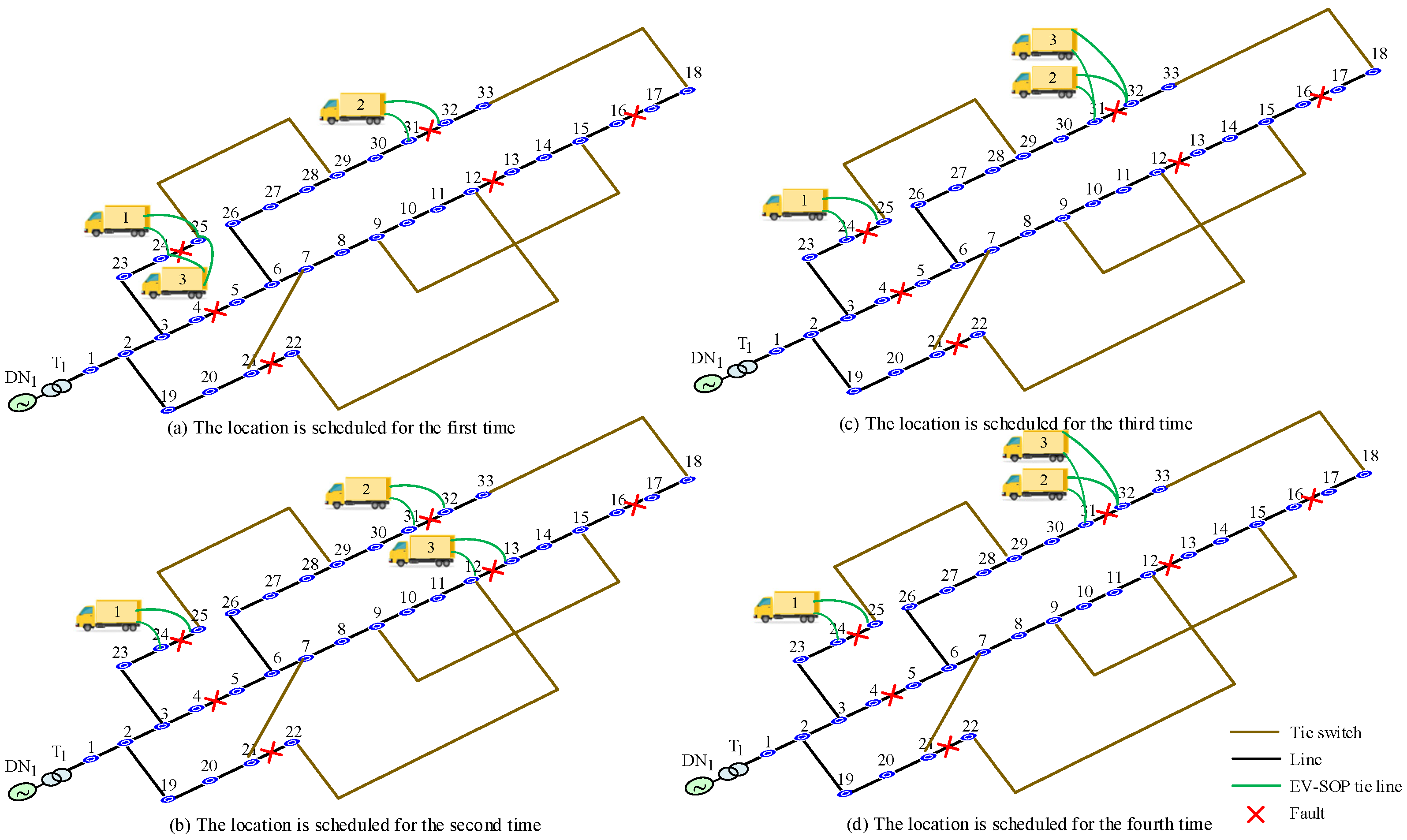 Energies 17 05926 g006