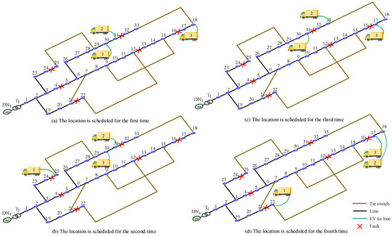 Energies 17 05926 g0a1