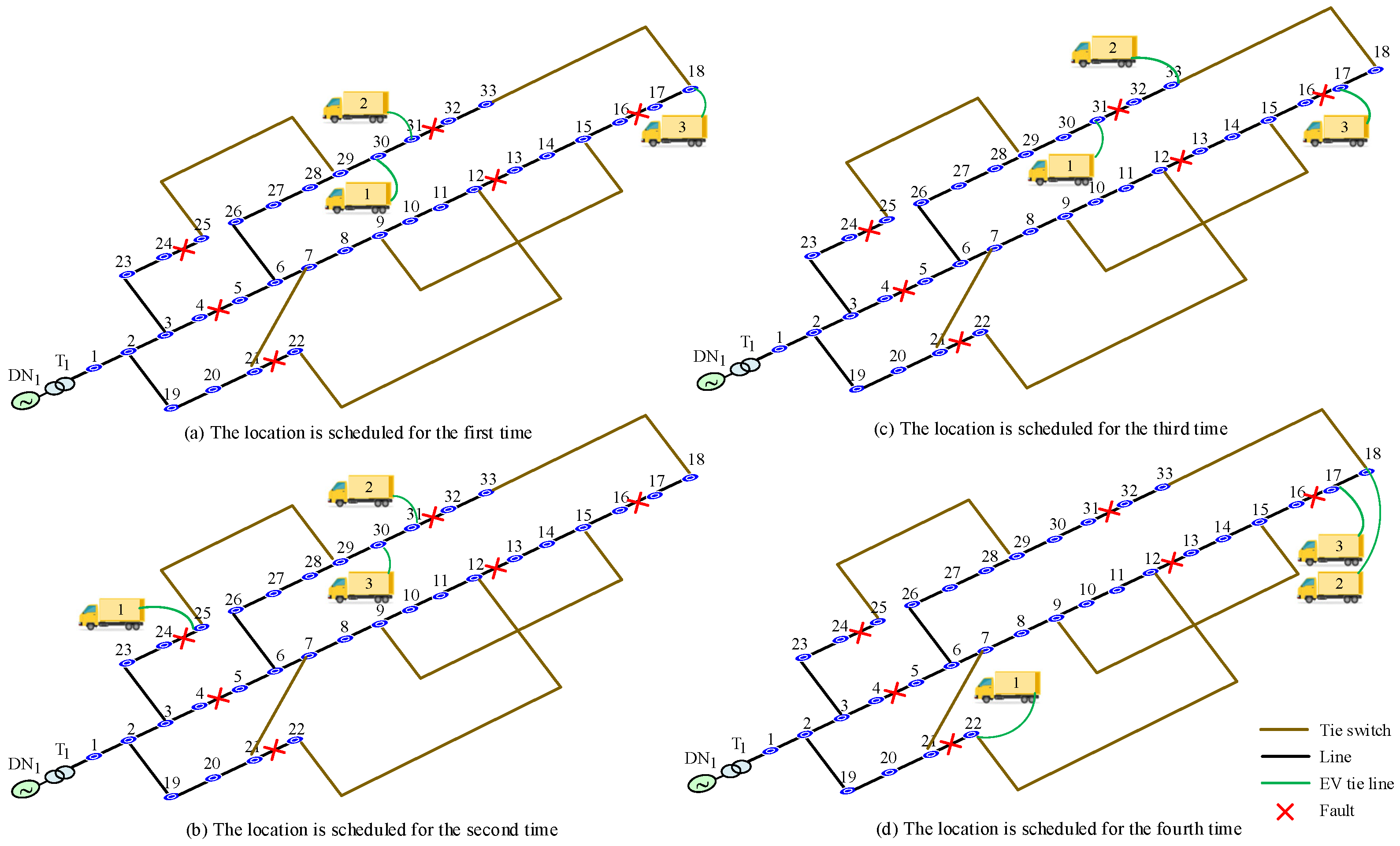Energies 17 05926 g0a1