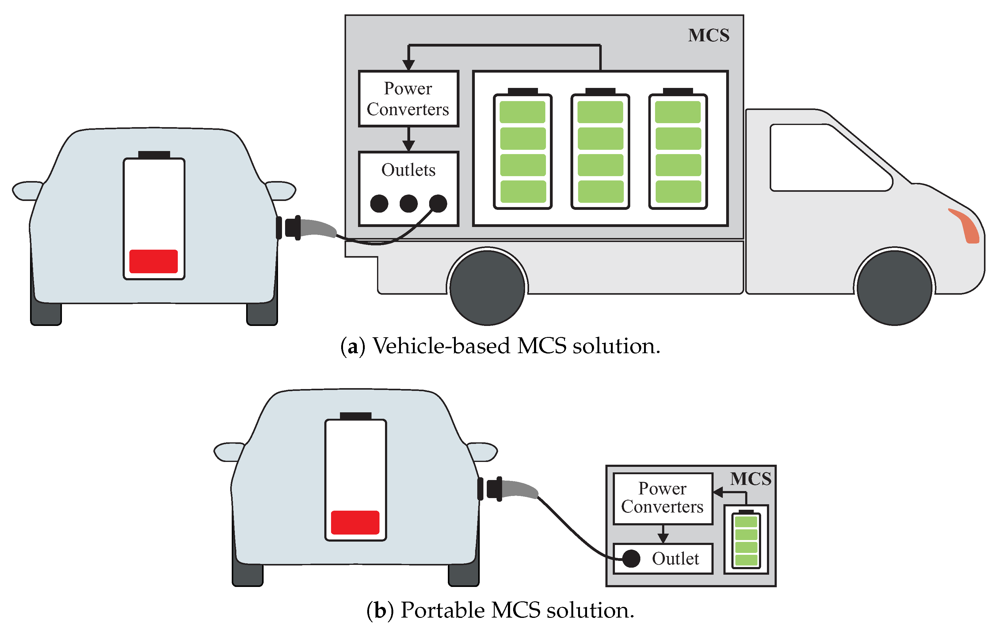 Energies 17 05931 g014
