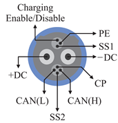 Energies 17 05931 i005