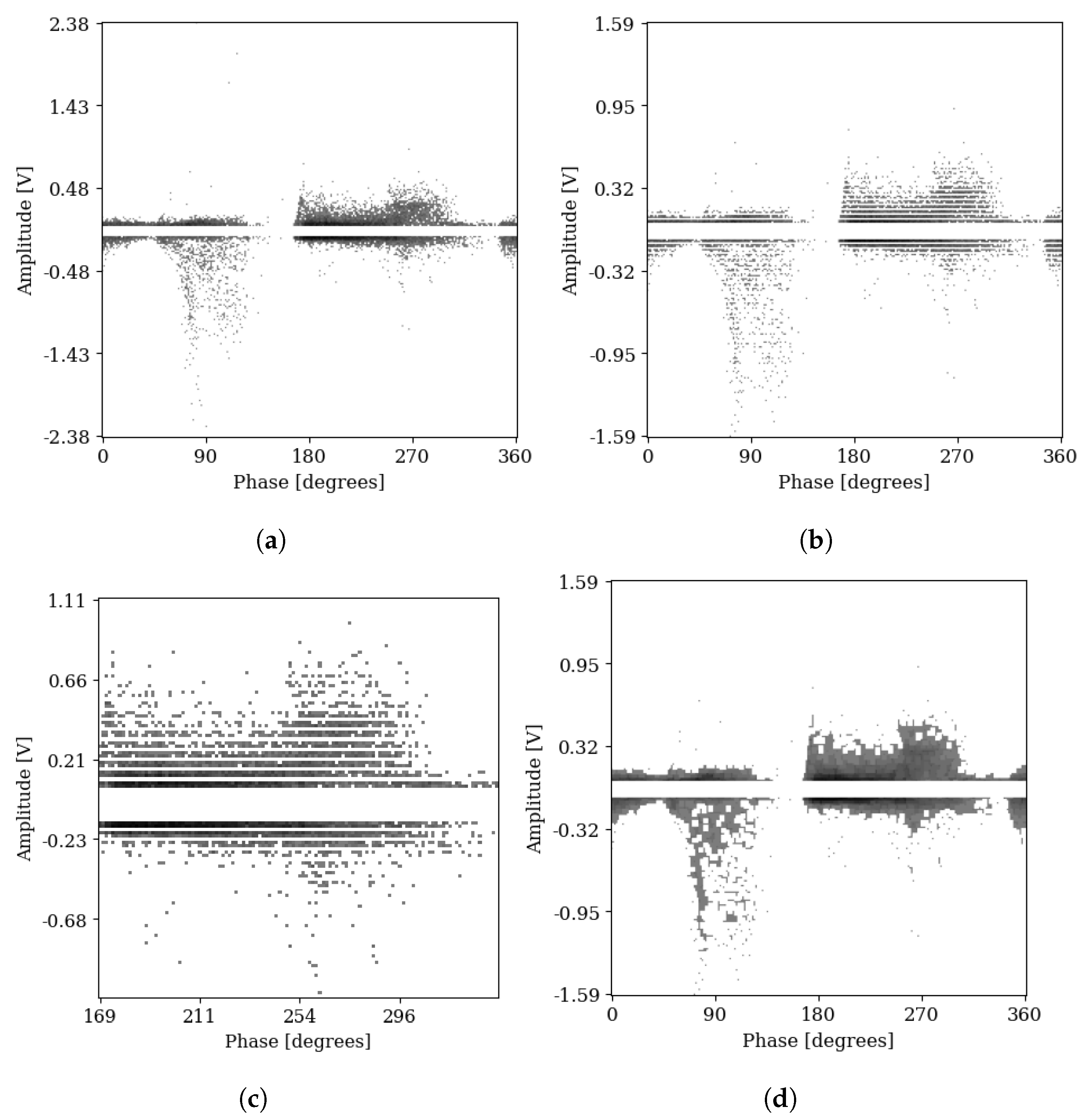 Energies 17 05936 g002