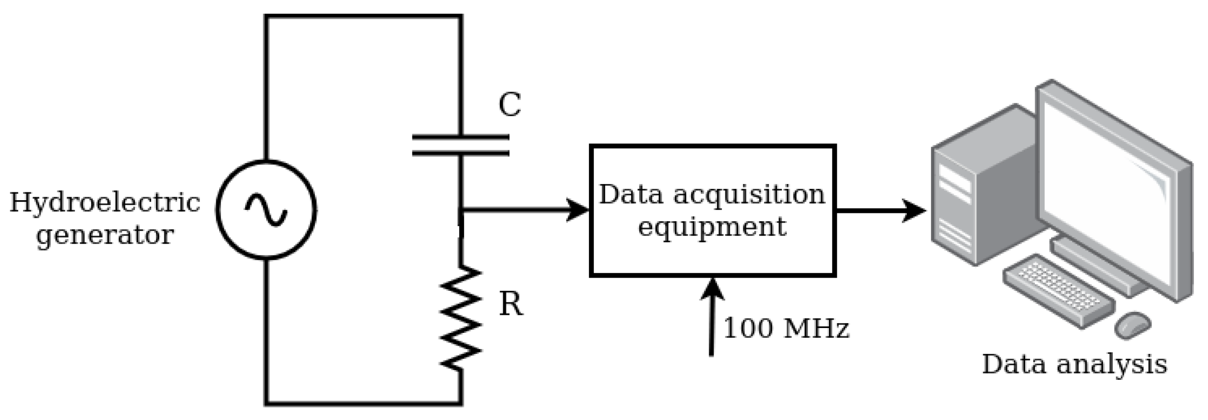 Energies 17 05936 g004