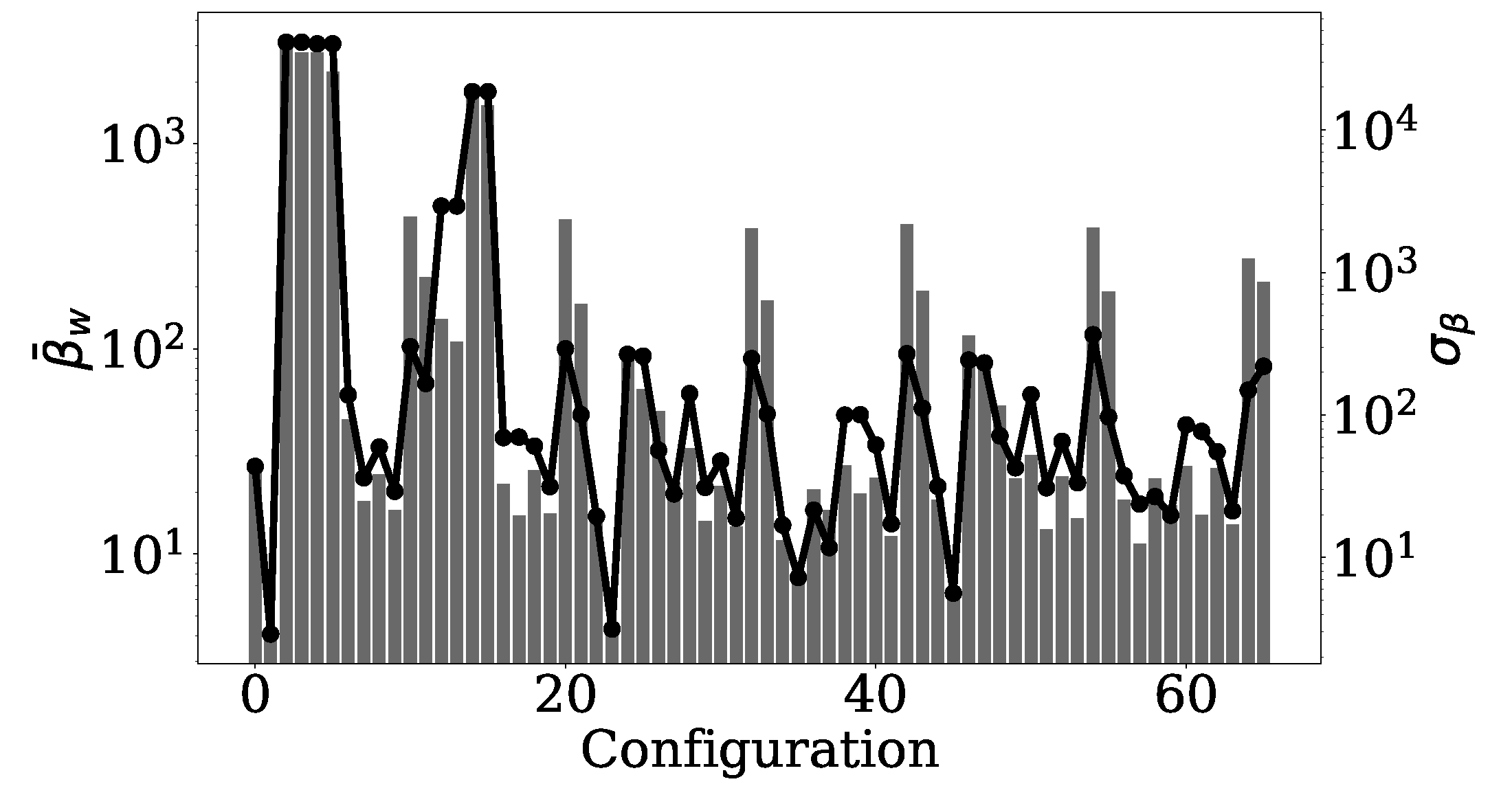 Energies 17 05936 g008