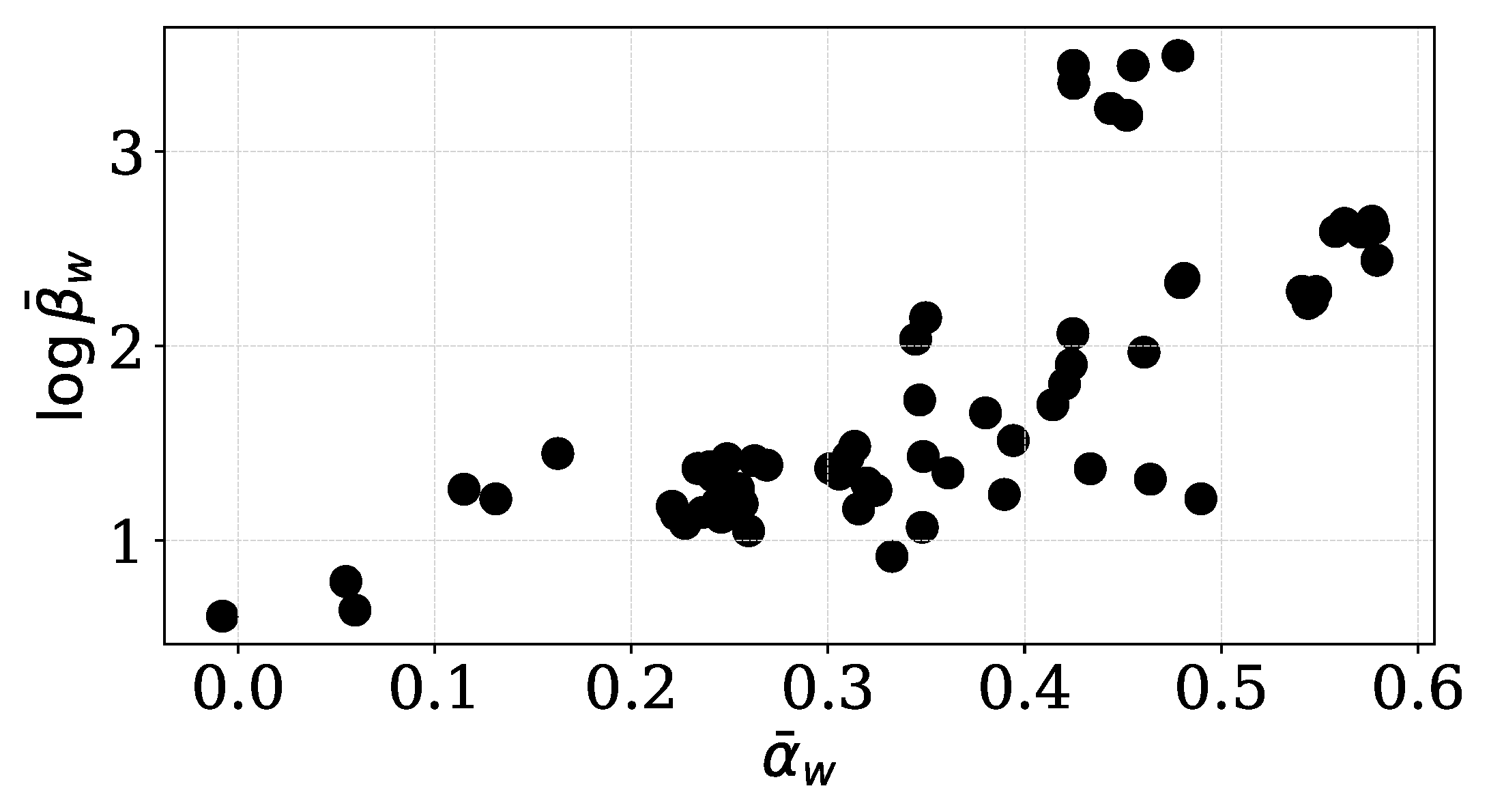 Energies 17 05936 g010