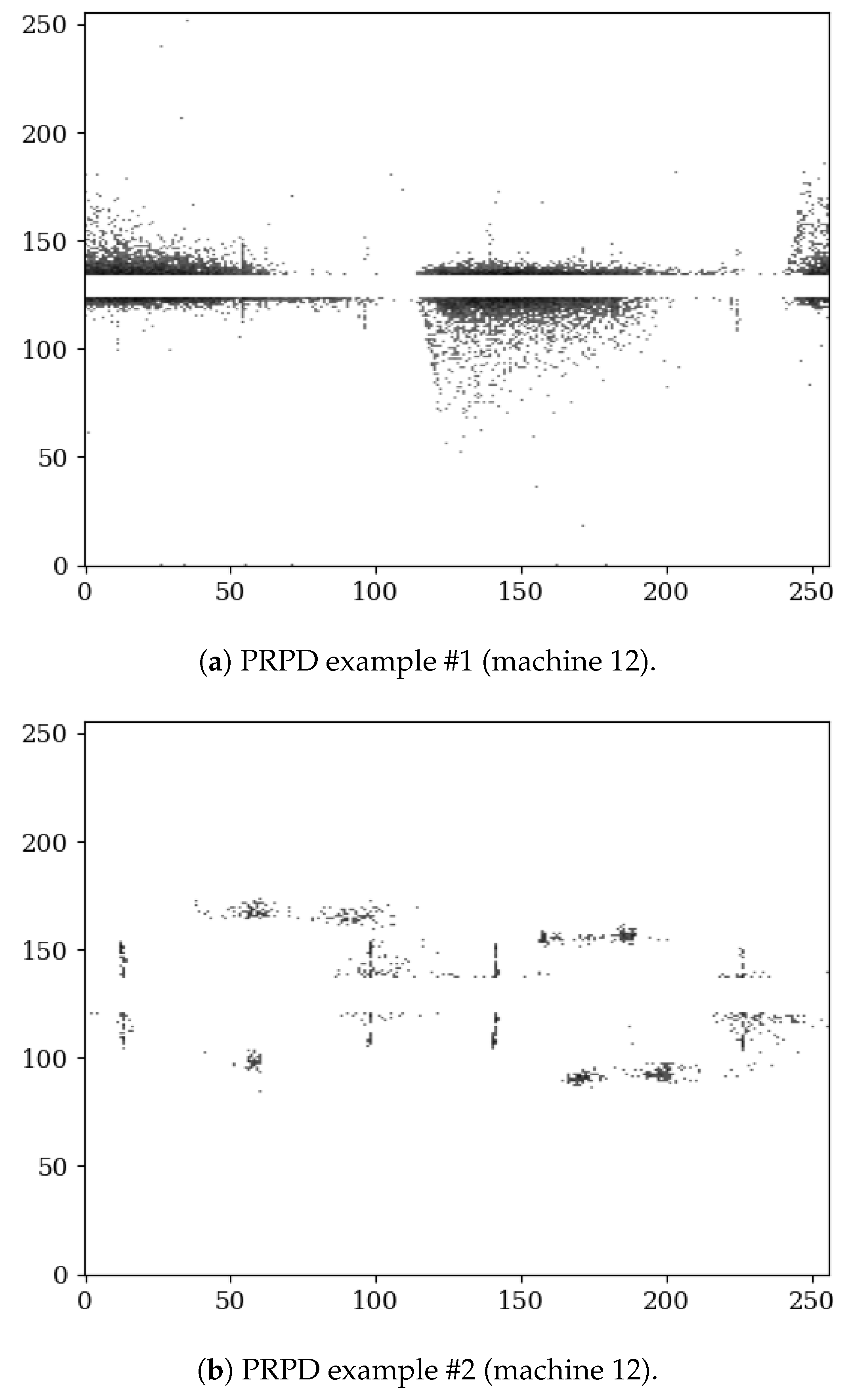 Energies 17 05936 g013