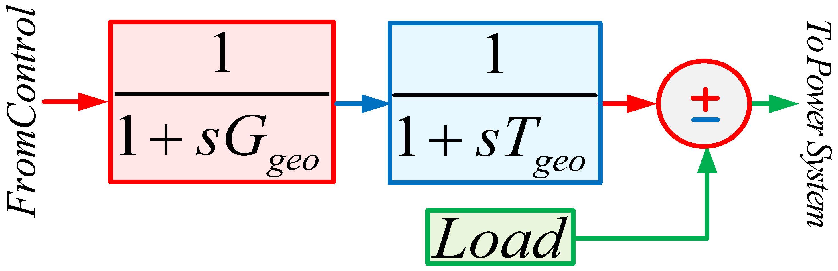 Energies 17 05939 g008