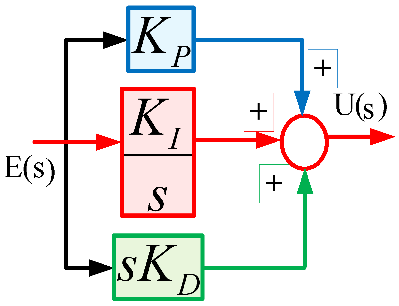 Energies 17 05939 g010