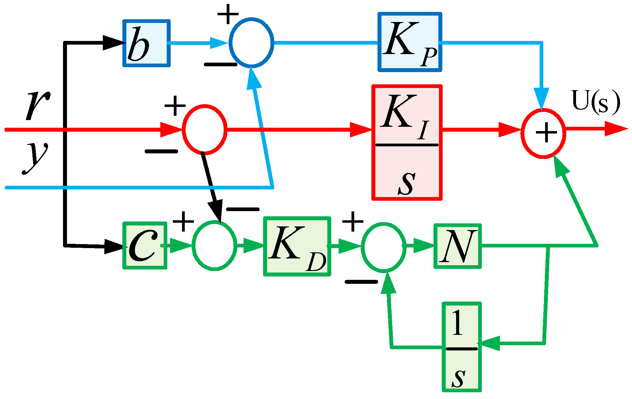 Energies 17 05939 g011