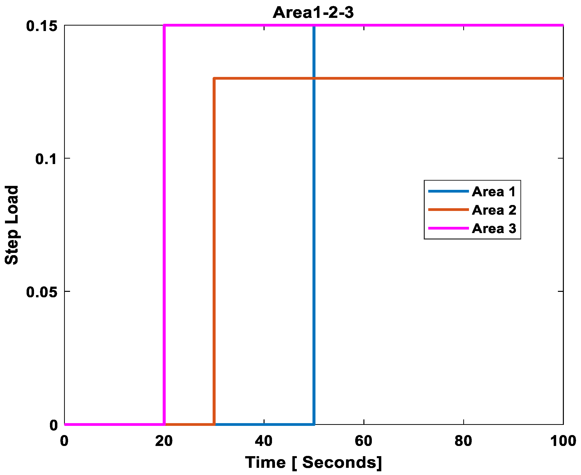 Energies 17 05939 g016