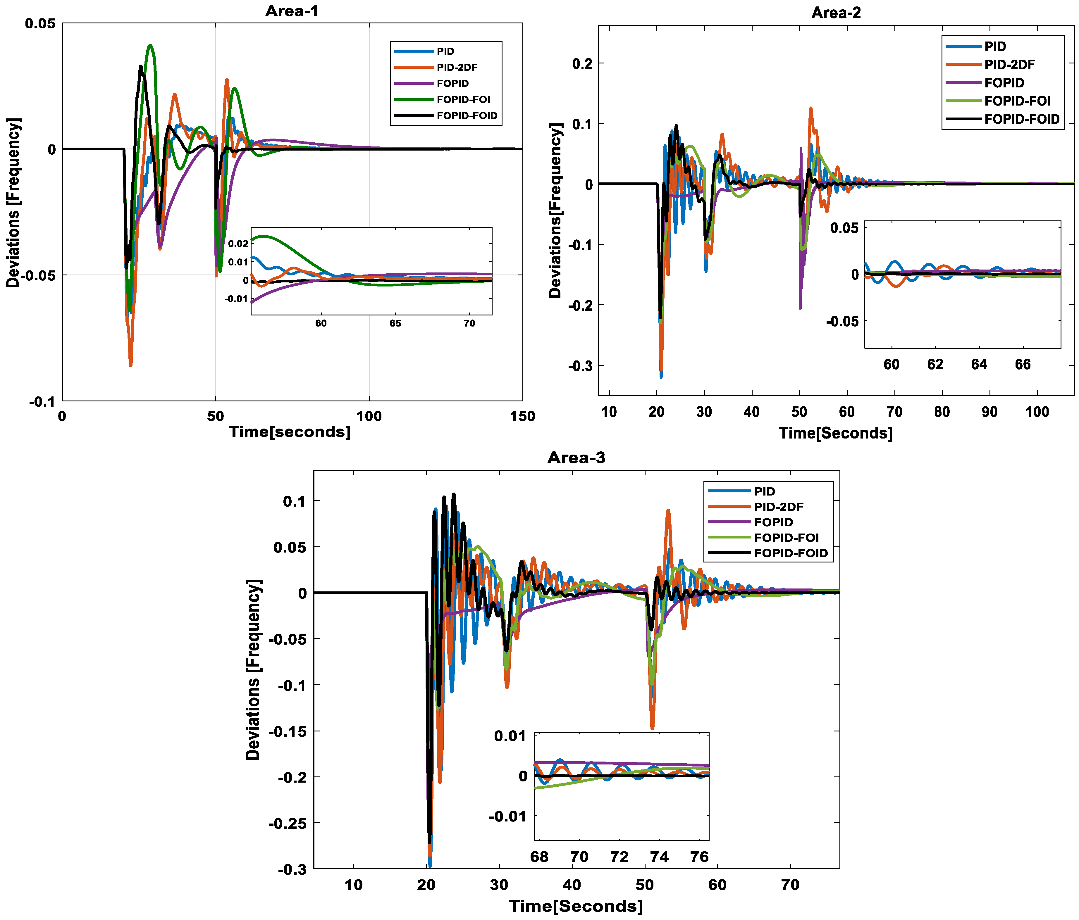 Energies 17 05939 g017
