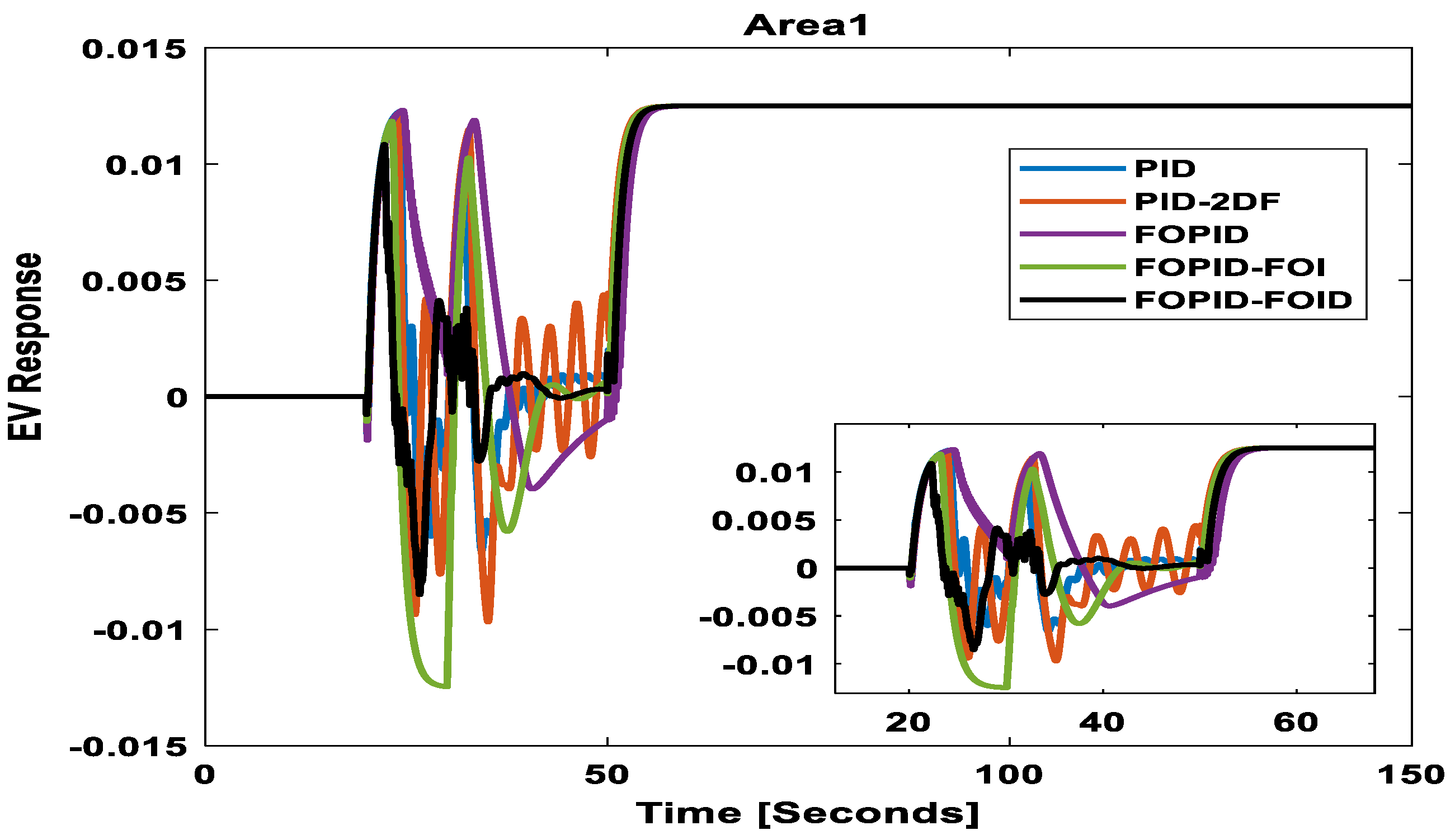 Energies 17 05939 g019