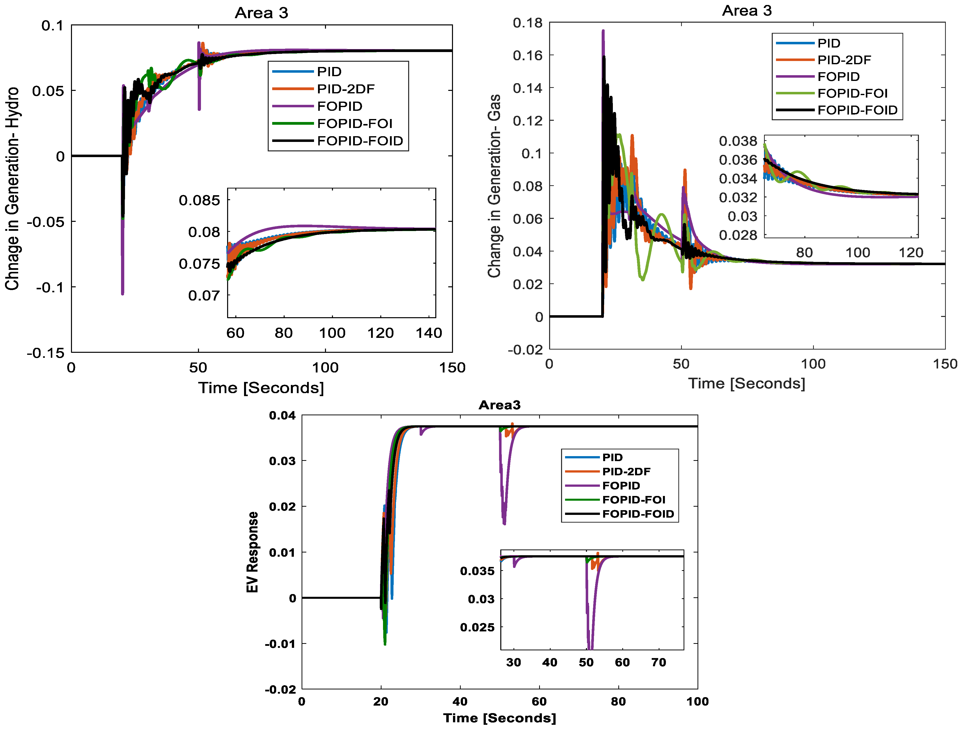 Energies 17 05939 g021