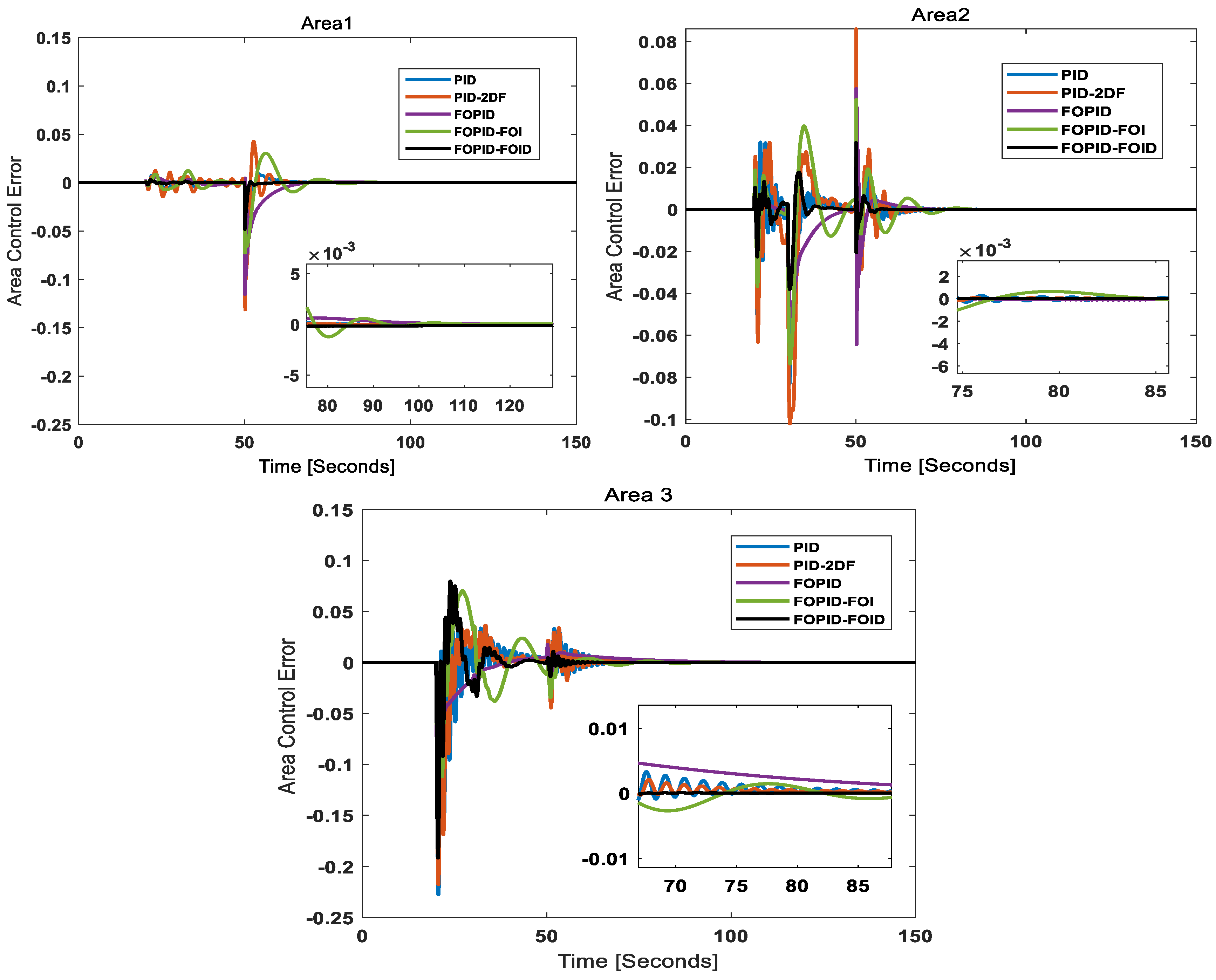 Energies 17 05939 g022