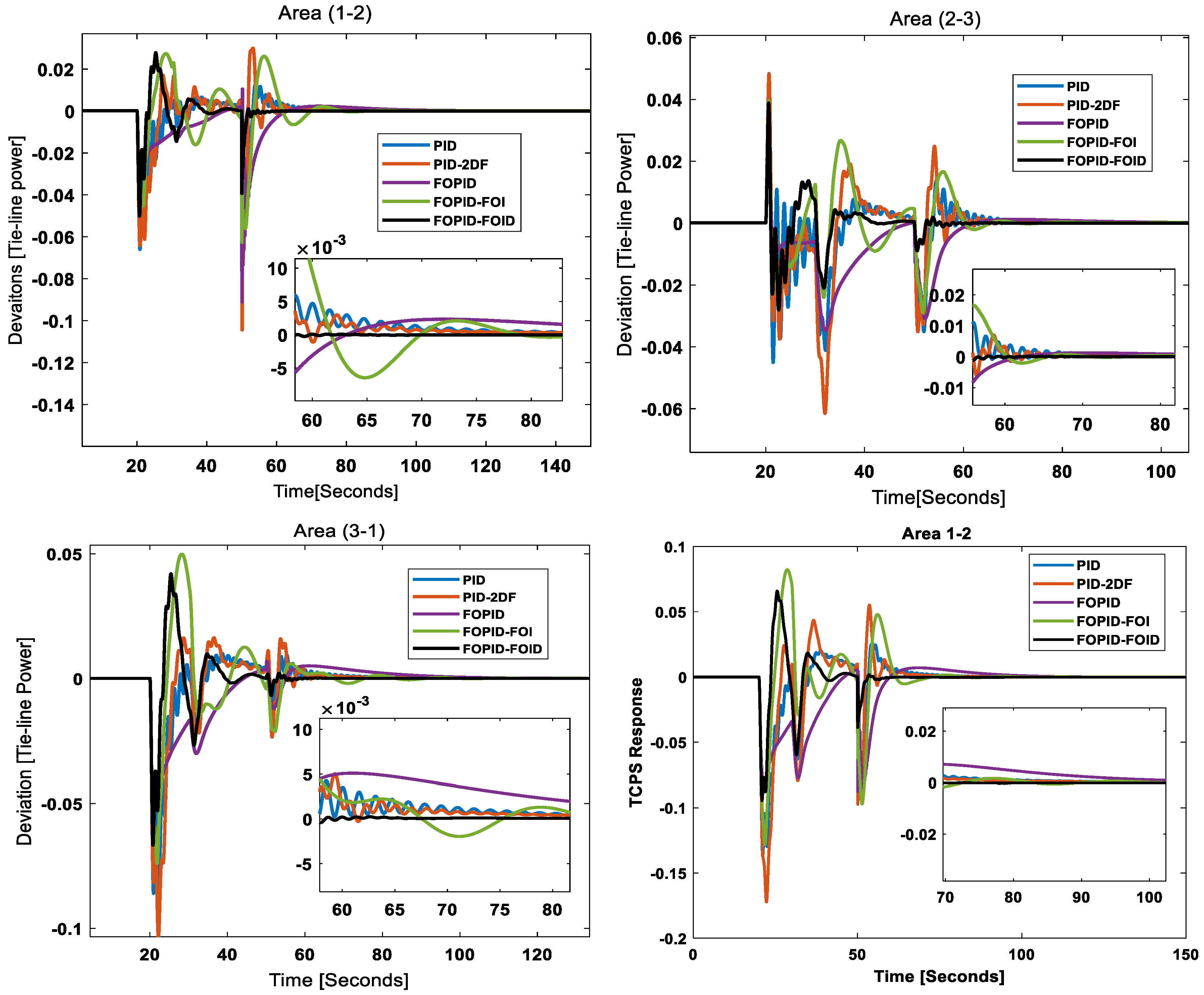 Energies 17 05939 g023