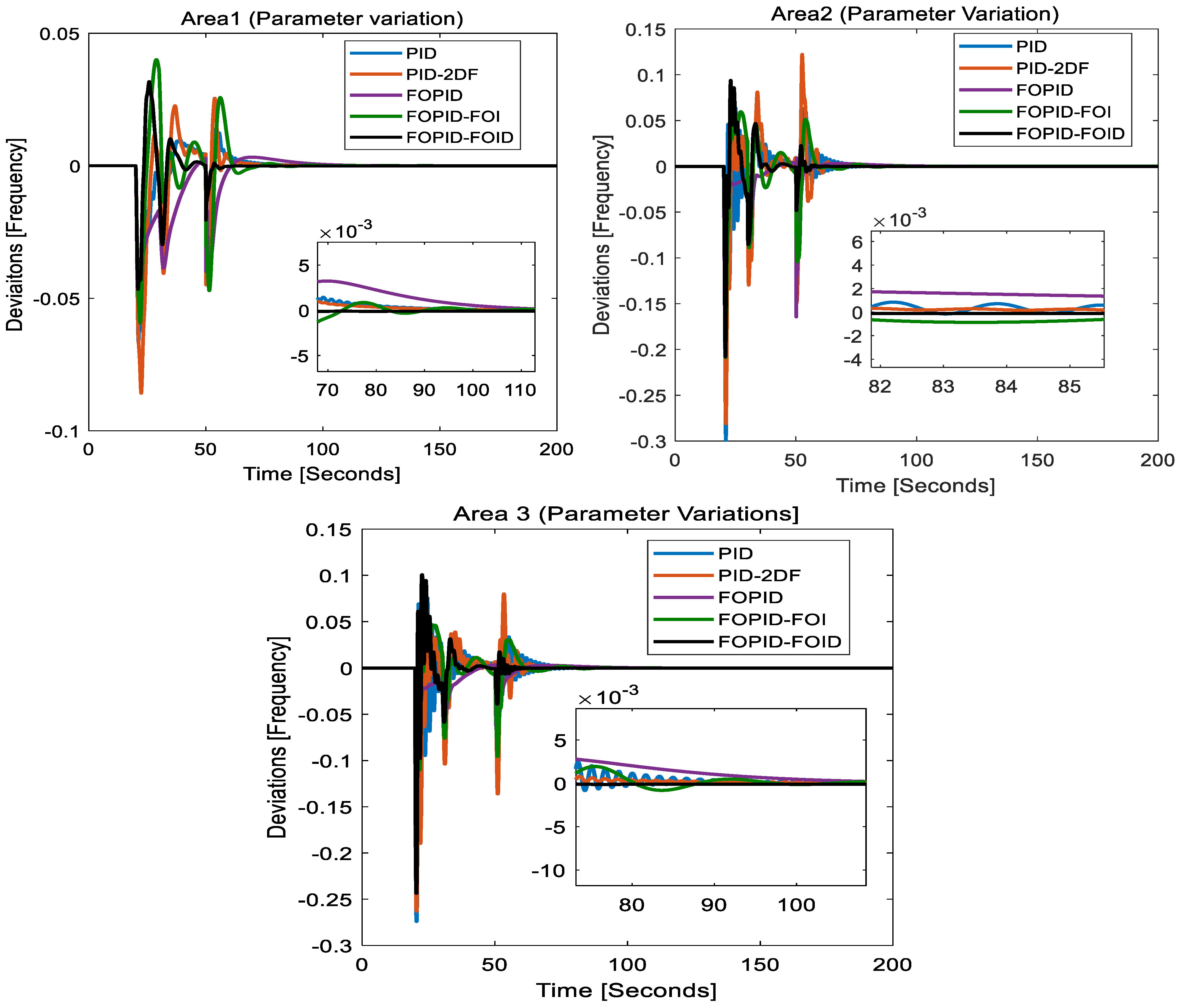 Energies 17 05939 g024
