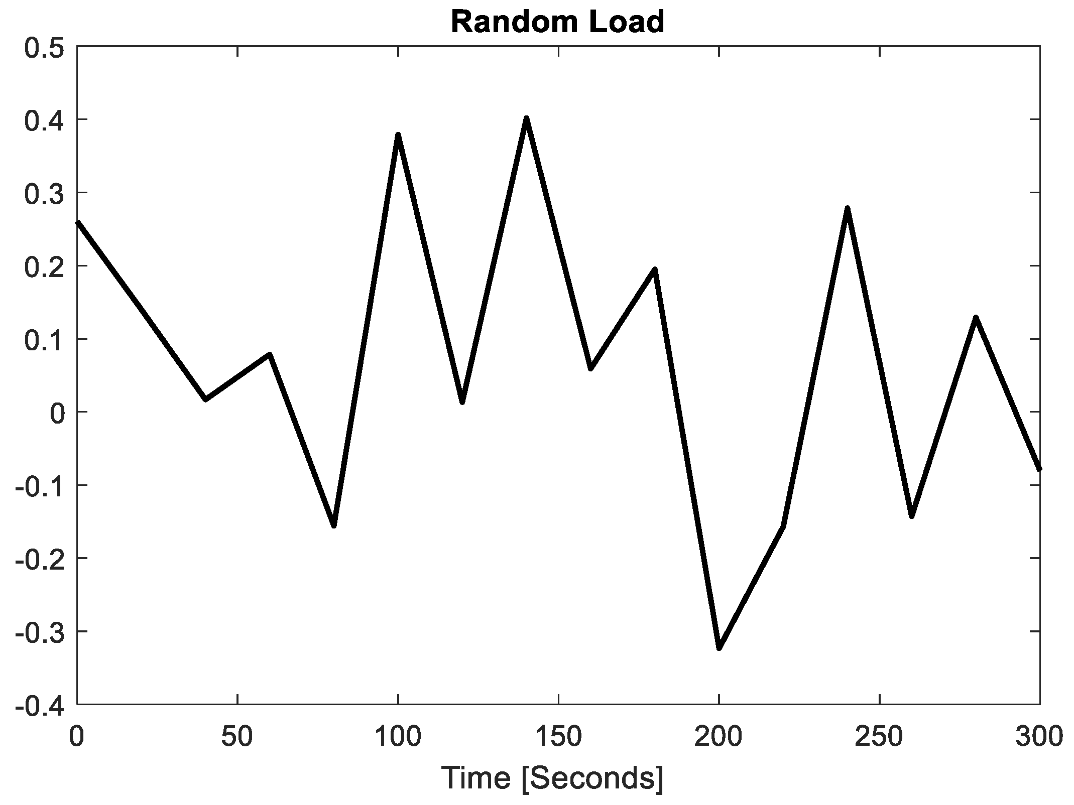 Energies 17 05939 g025