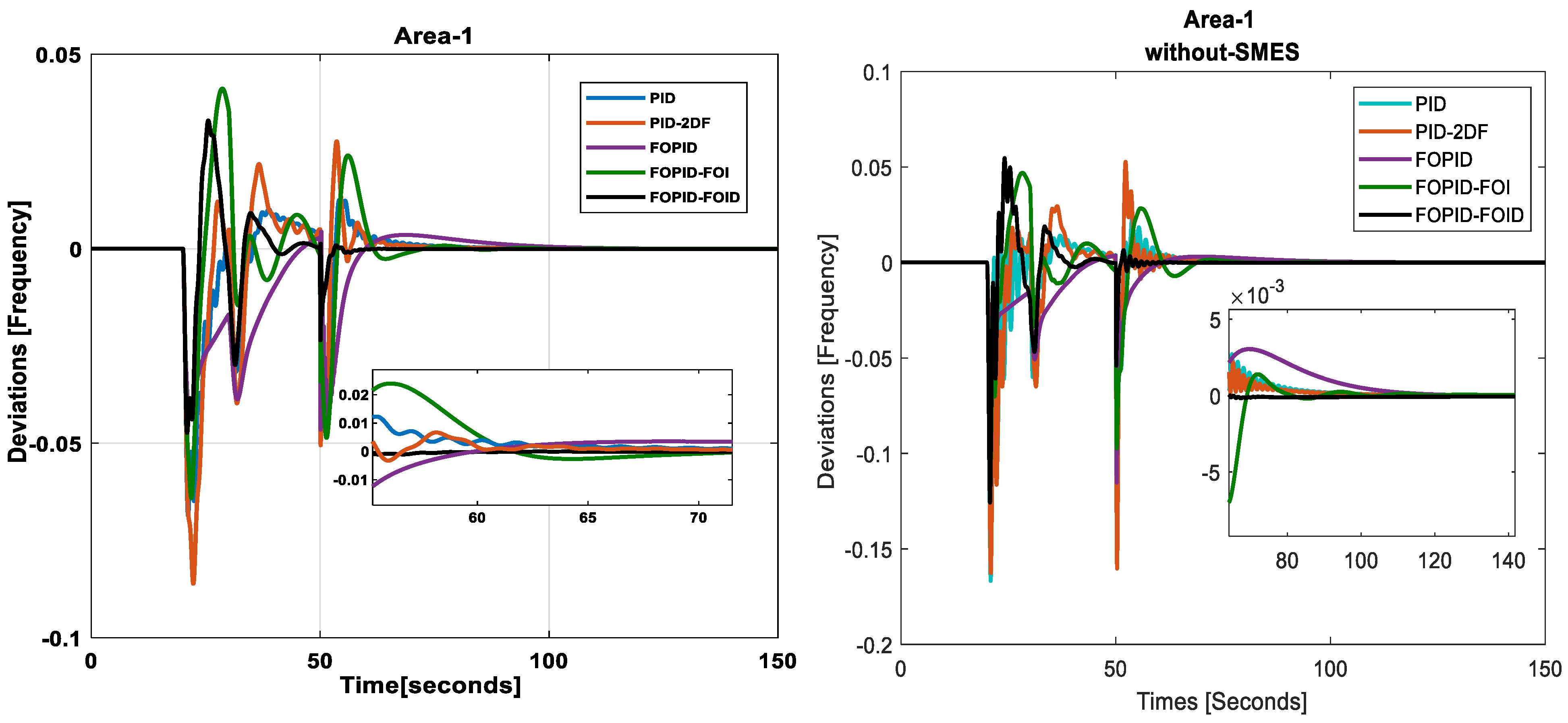 Energies 17 05939 g027