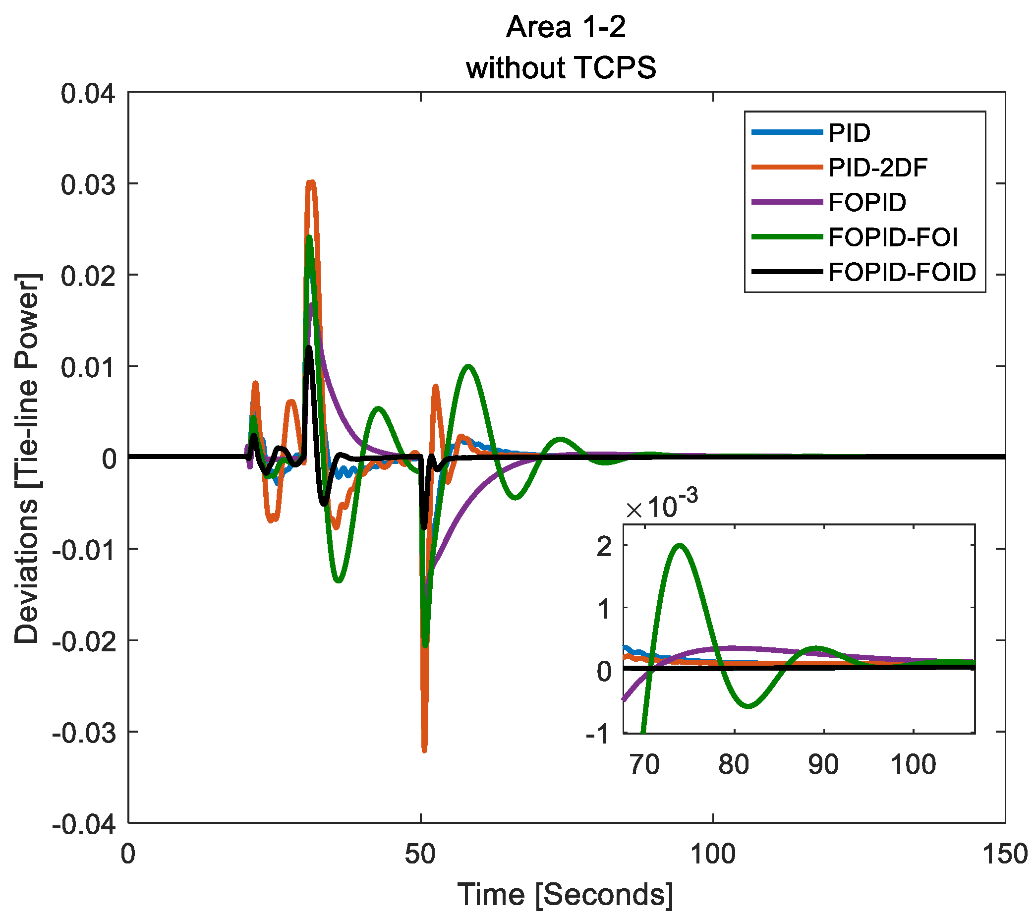 Energies 17 05939 g028